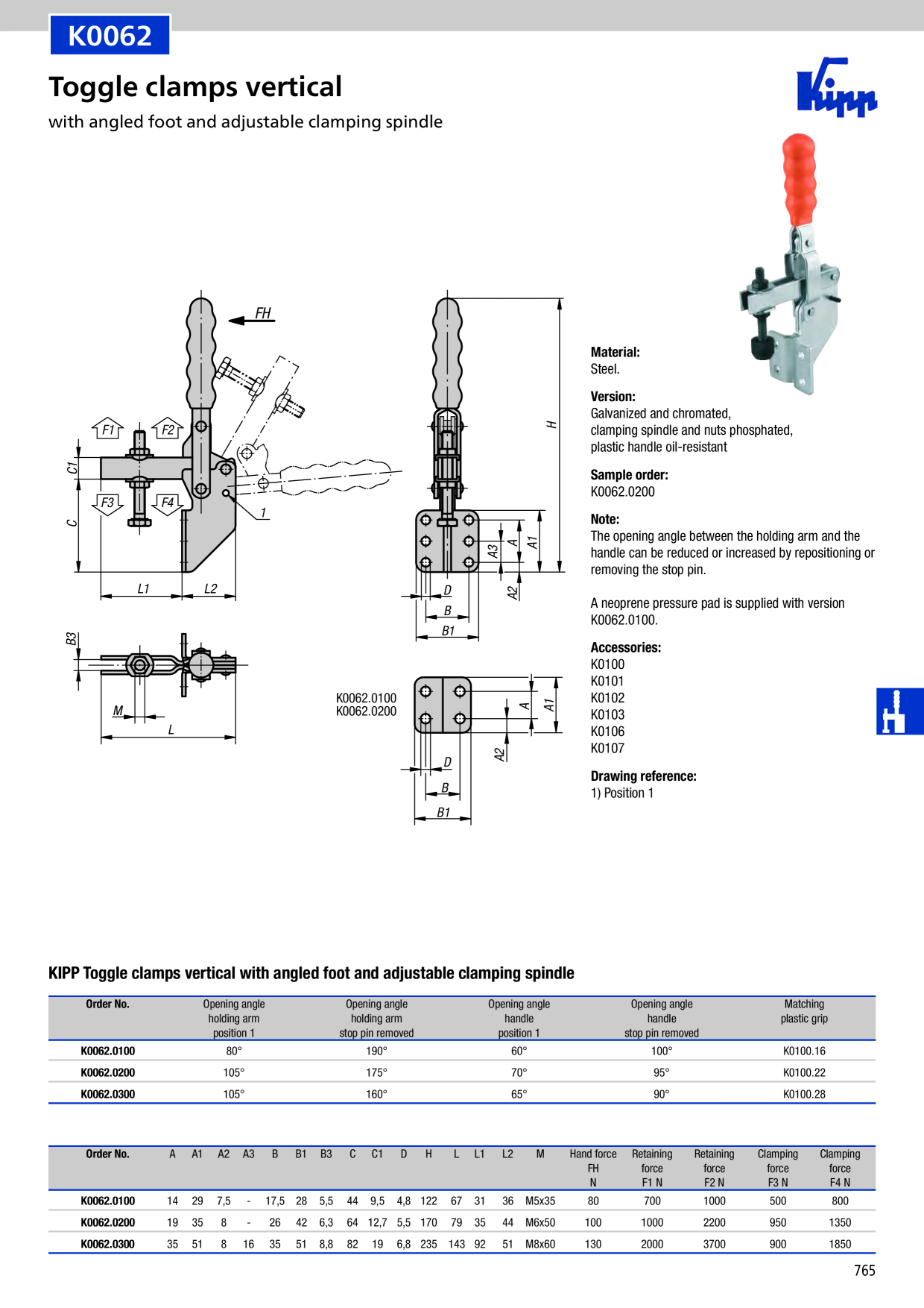 Catalog Overview Image