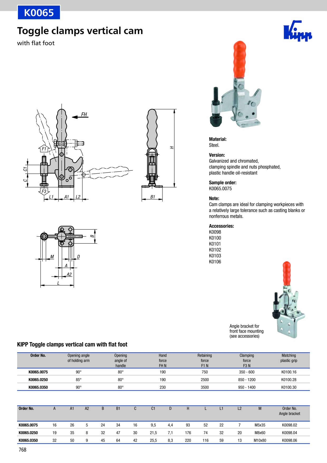 Catalog Overview Image