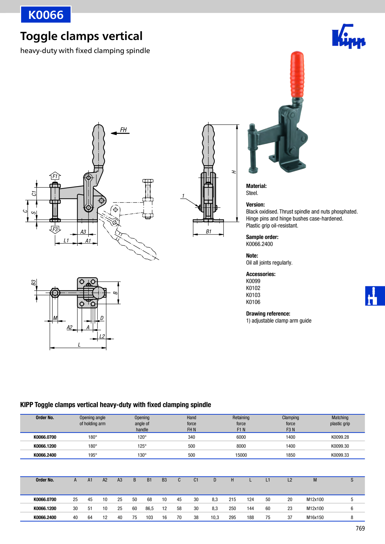 Catalog Overview Image