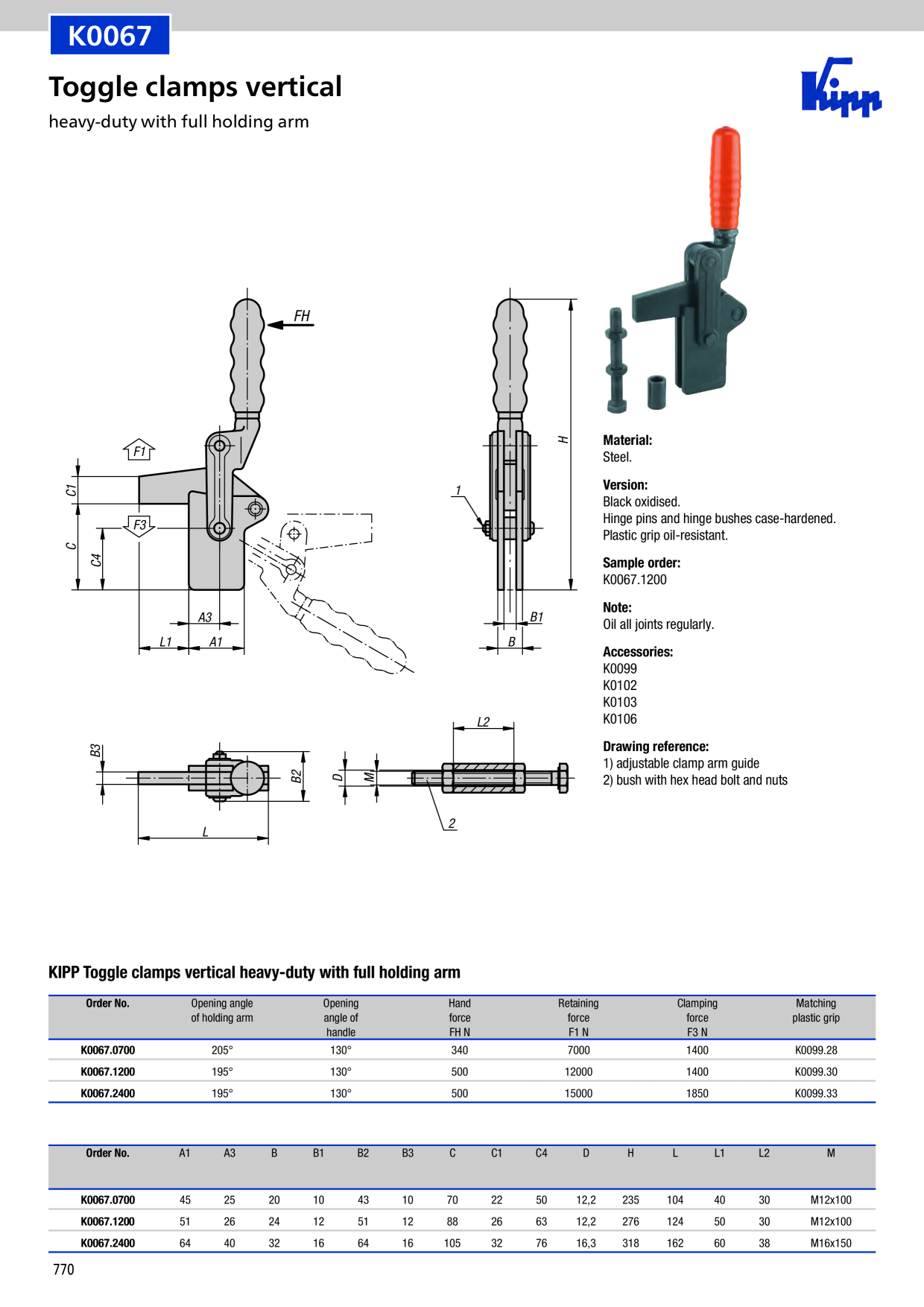 Catalog Overview Image