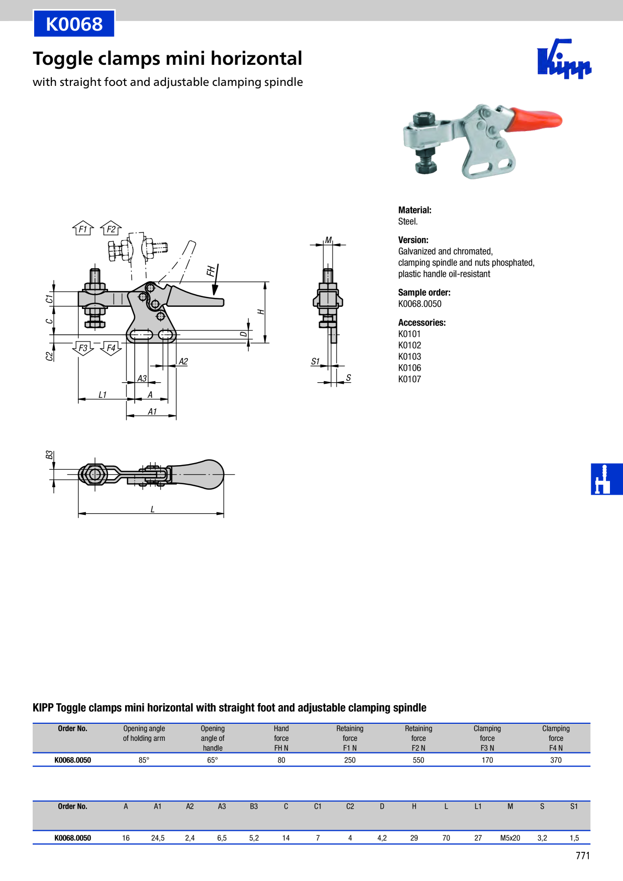 Catalog Overview Image