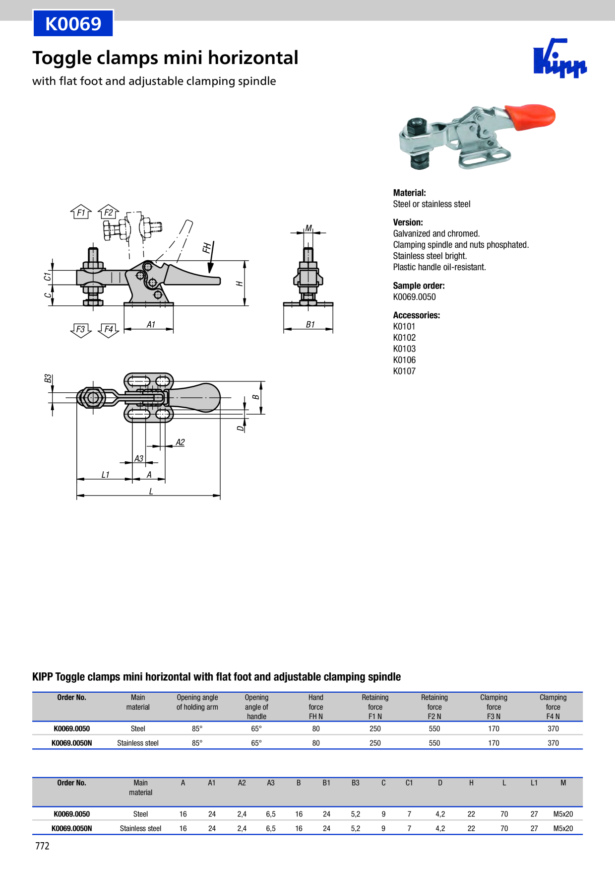 Catalog Overview Image