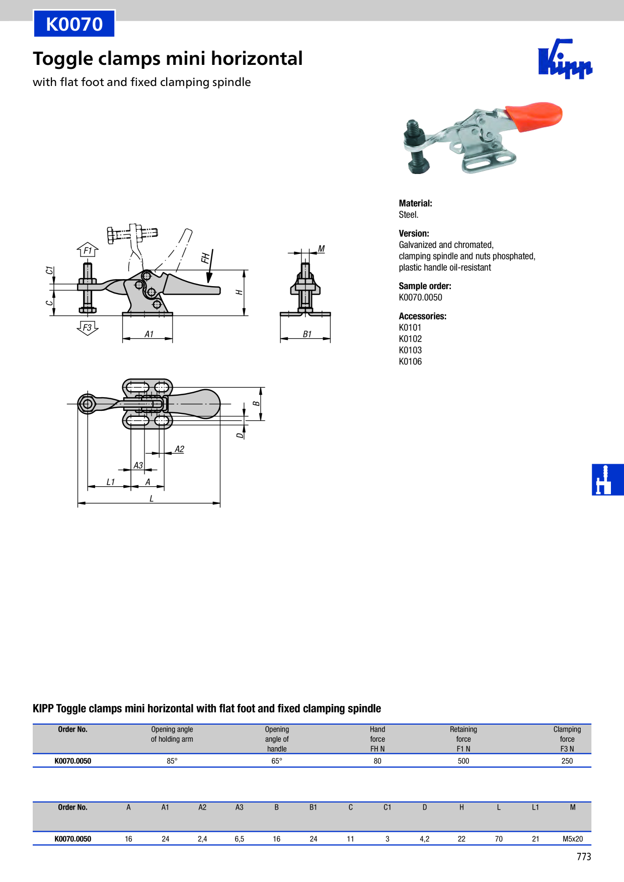 Catalog Overview Image