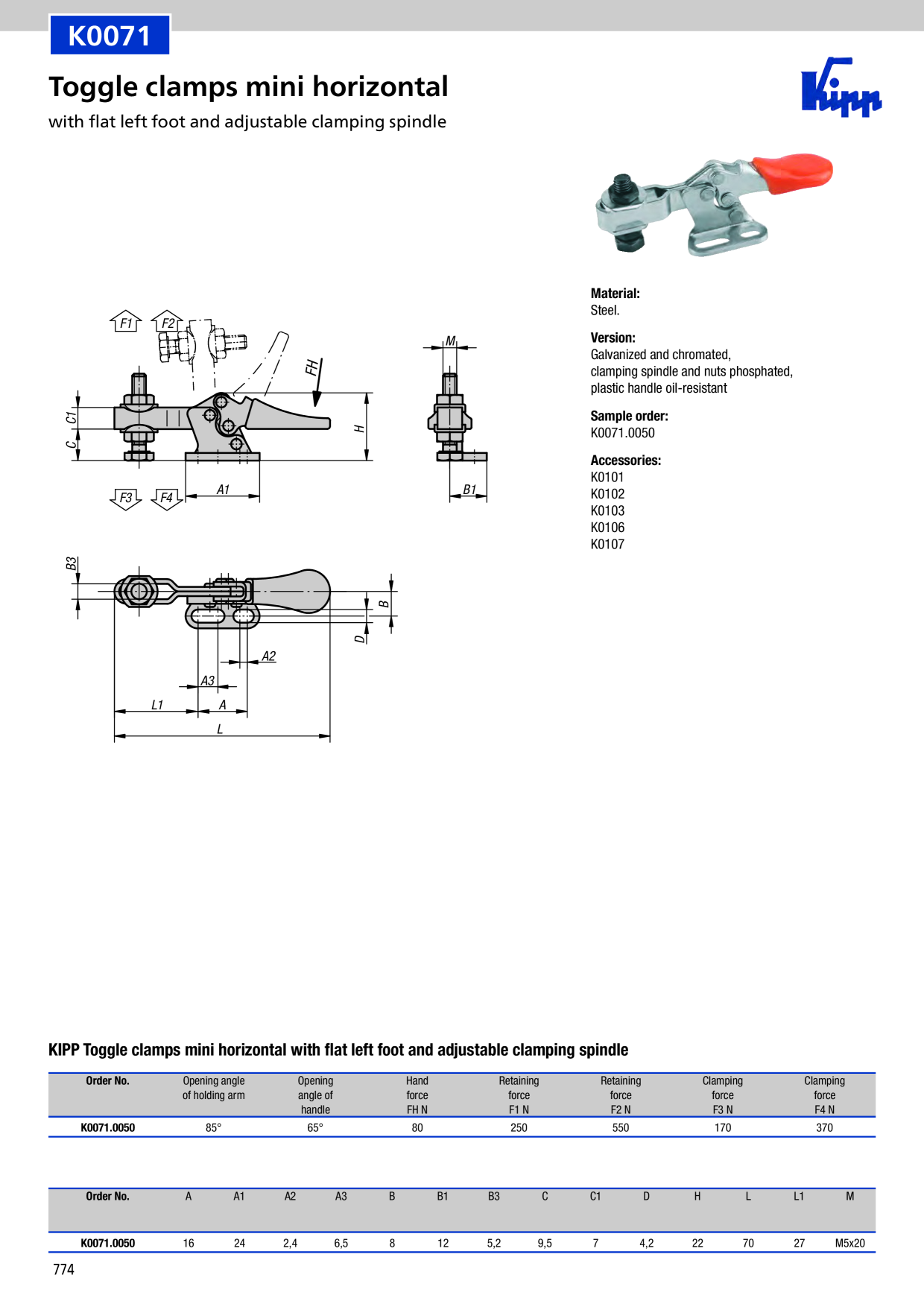 Catalog Overview Image