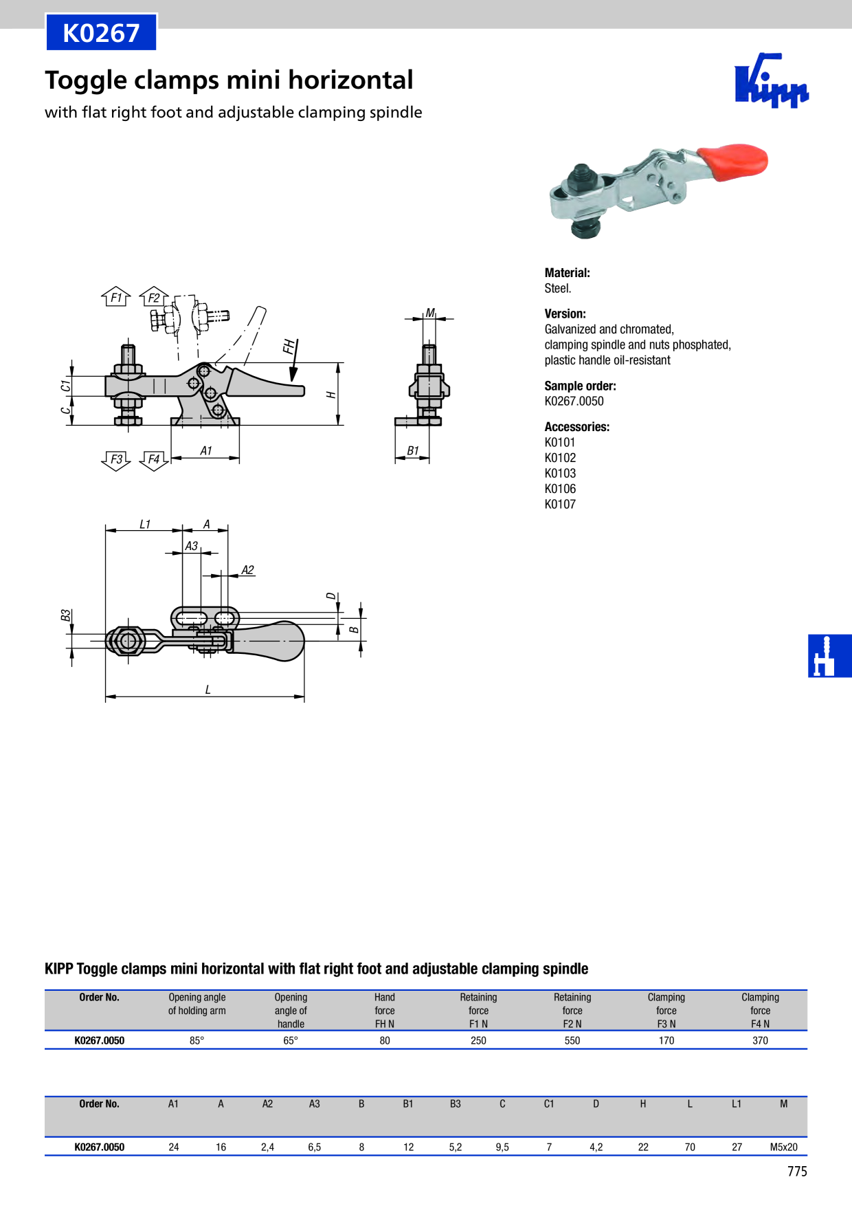 Catalog Overview Image