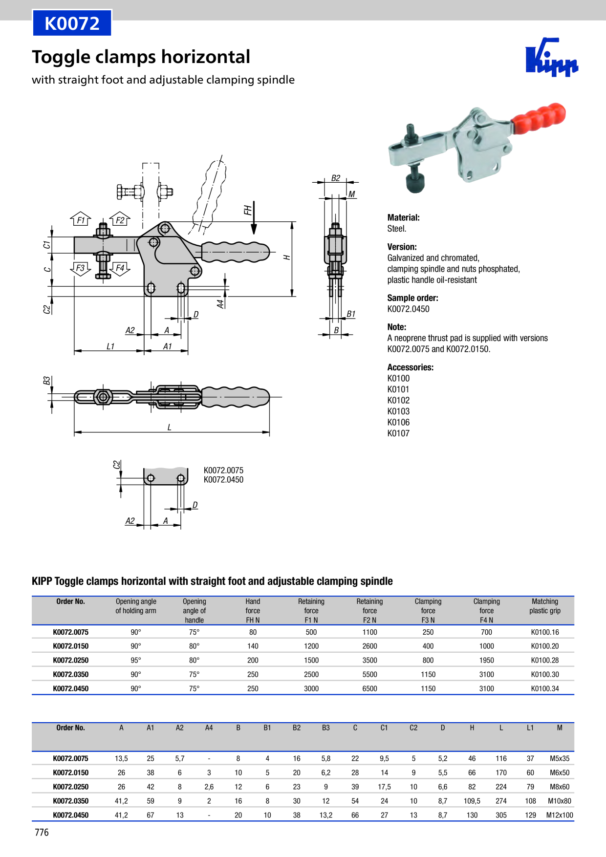Catalog Overview Image