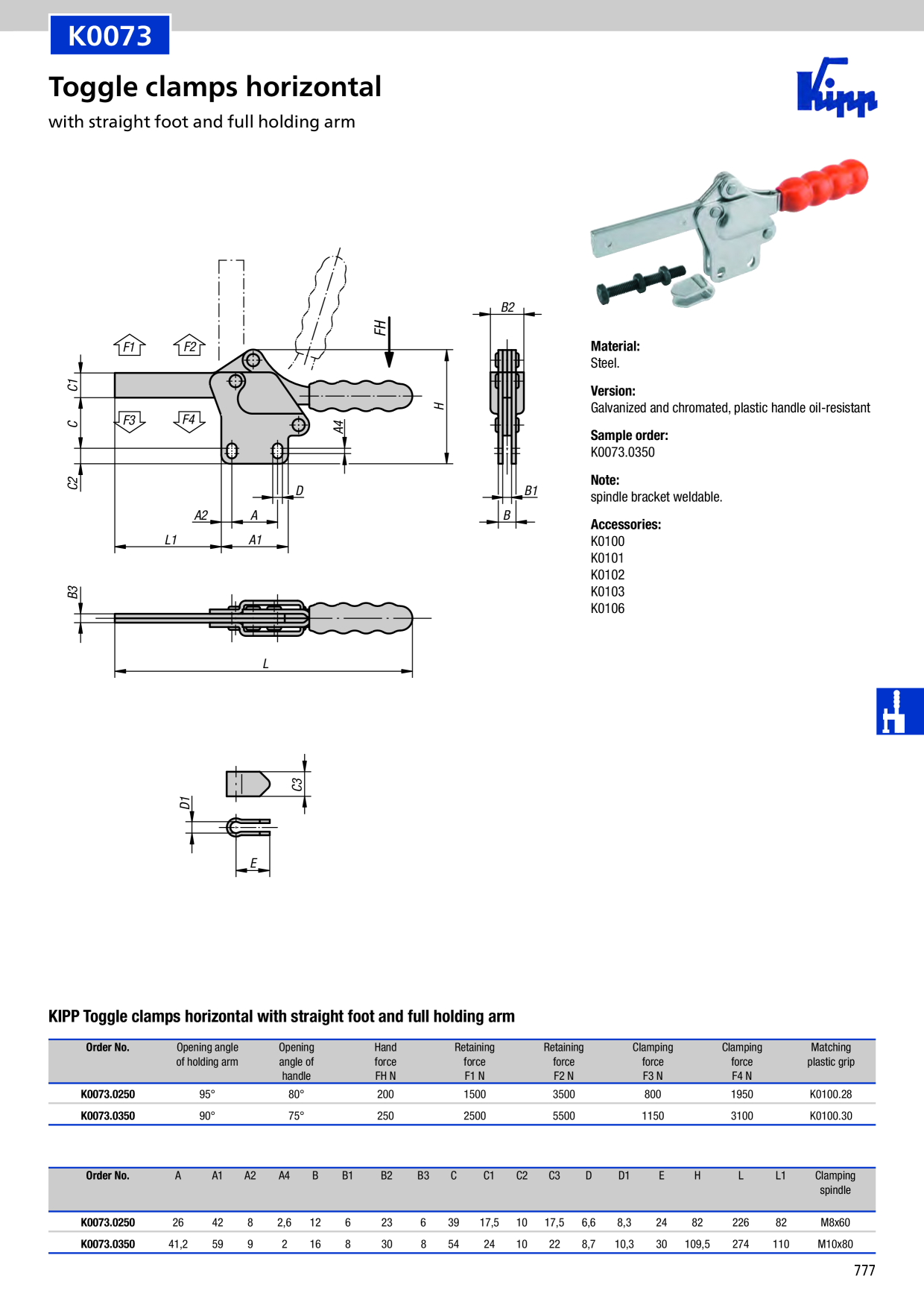 Catalog Overview Image