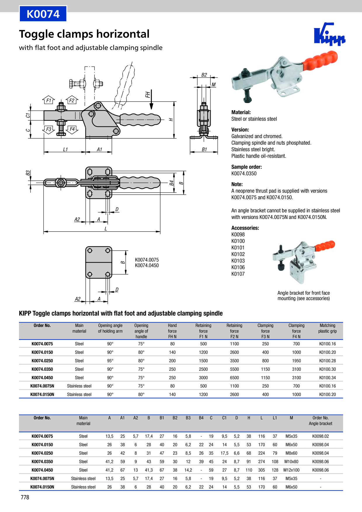 Catalog Overview Image