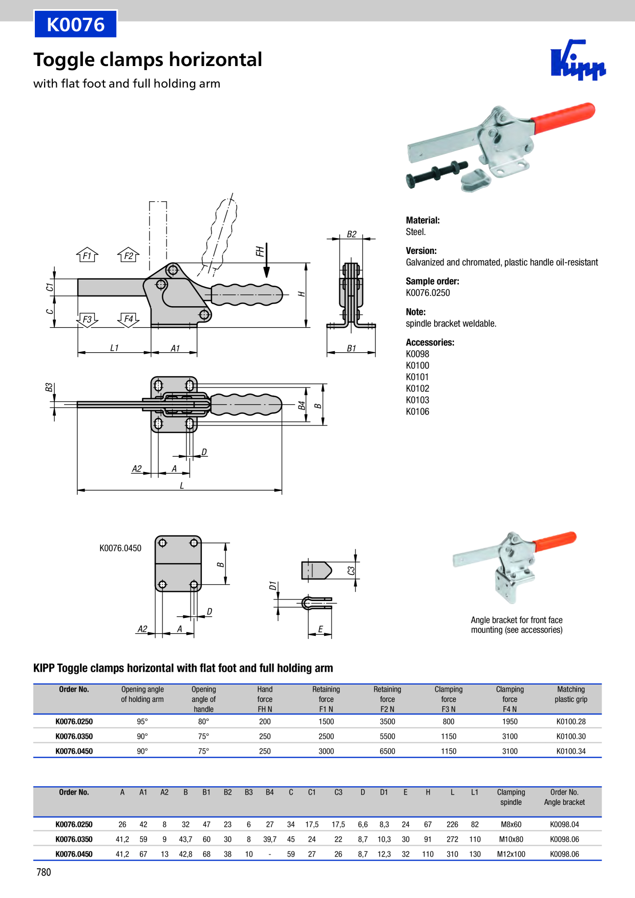 Catalog Overview Image