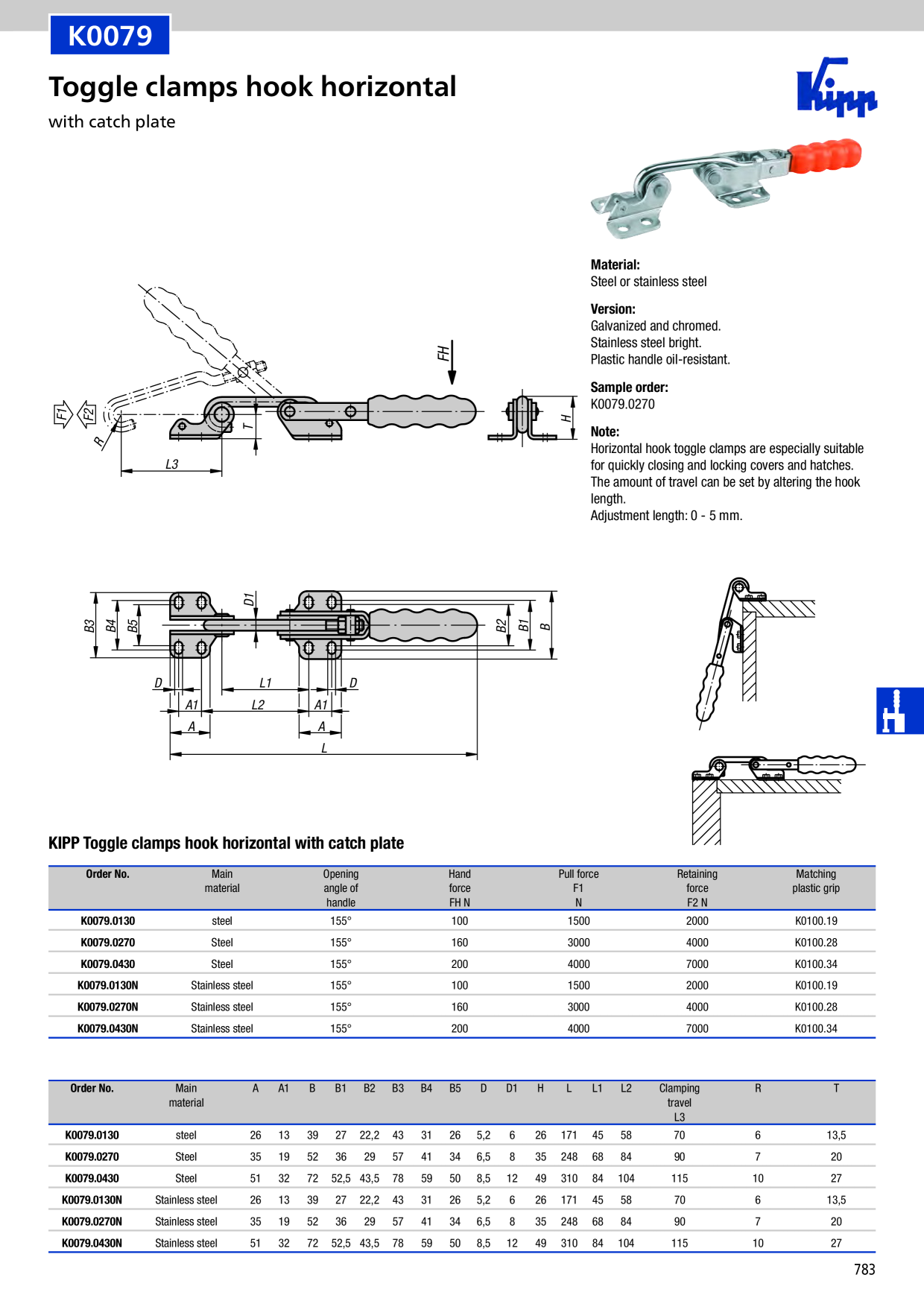 Catalog Overview Image