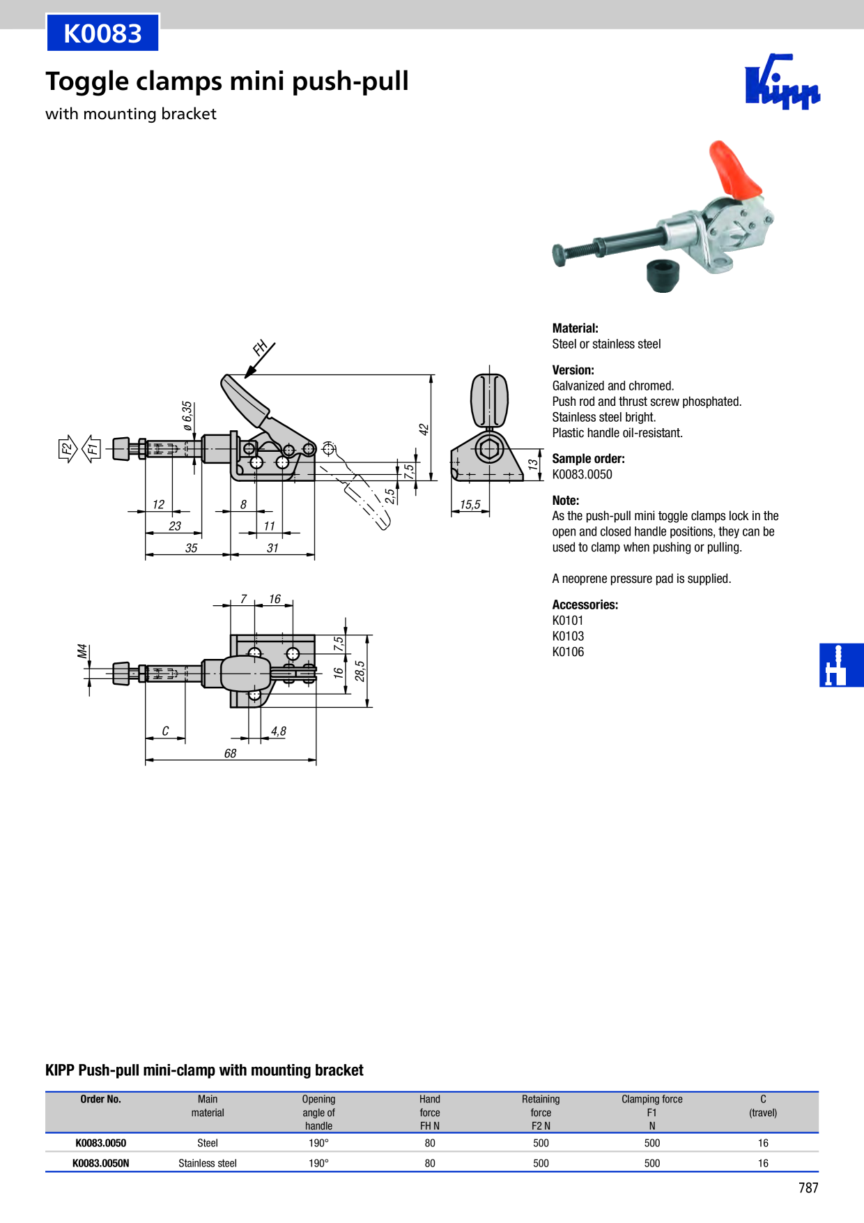 Catalog Overview Image