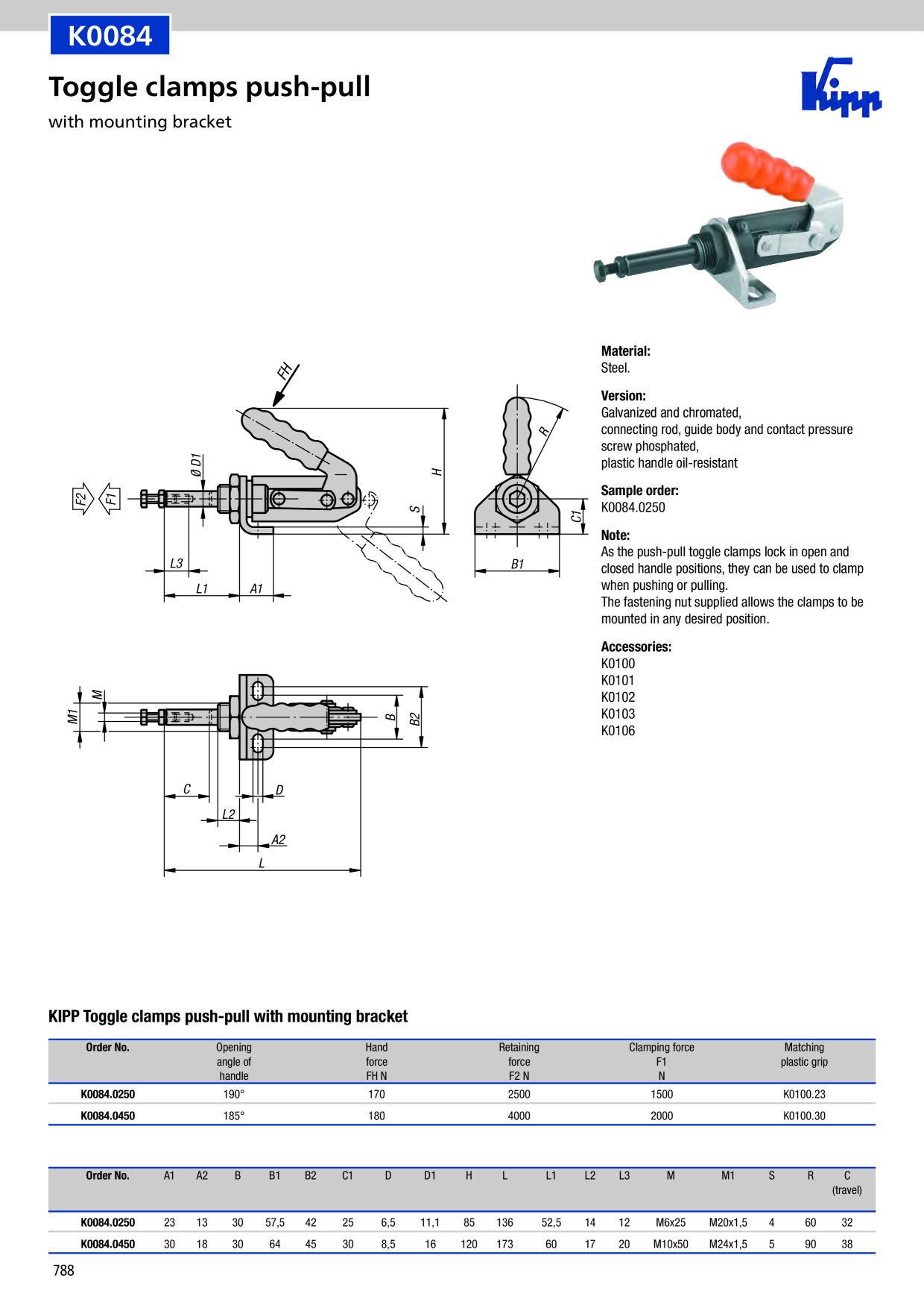Catalog Overview Image