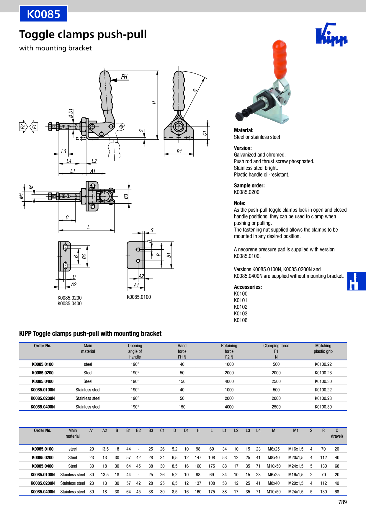 Catalog Overview Image