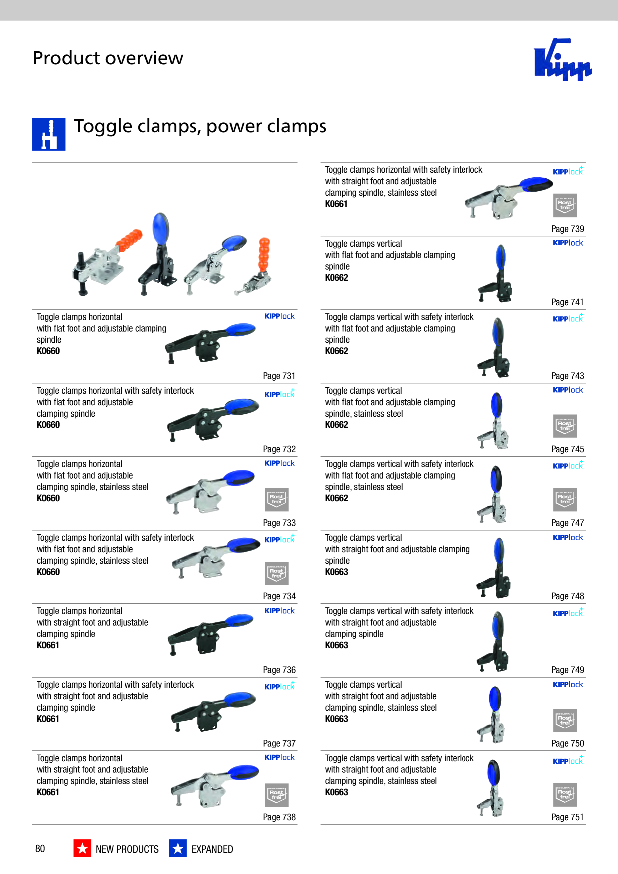 Catalog Overview Image