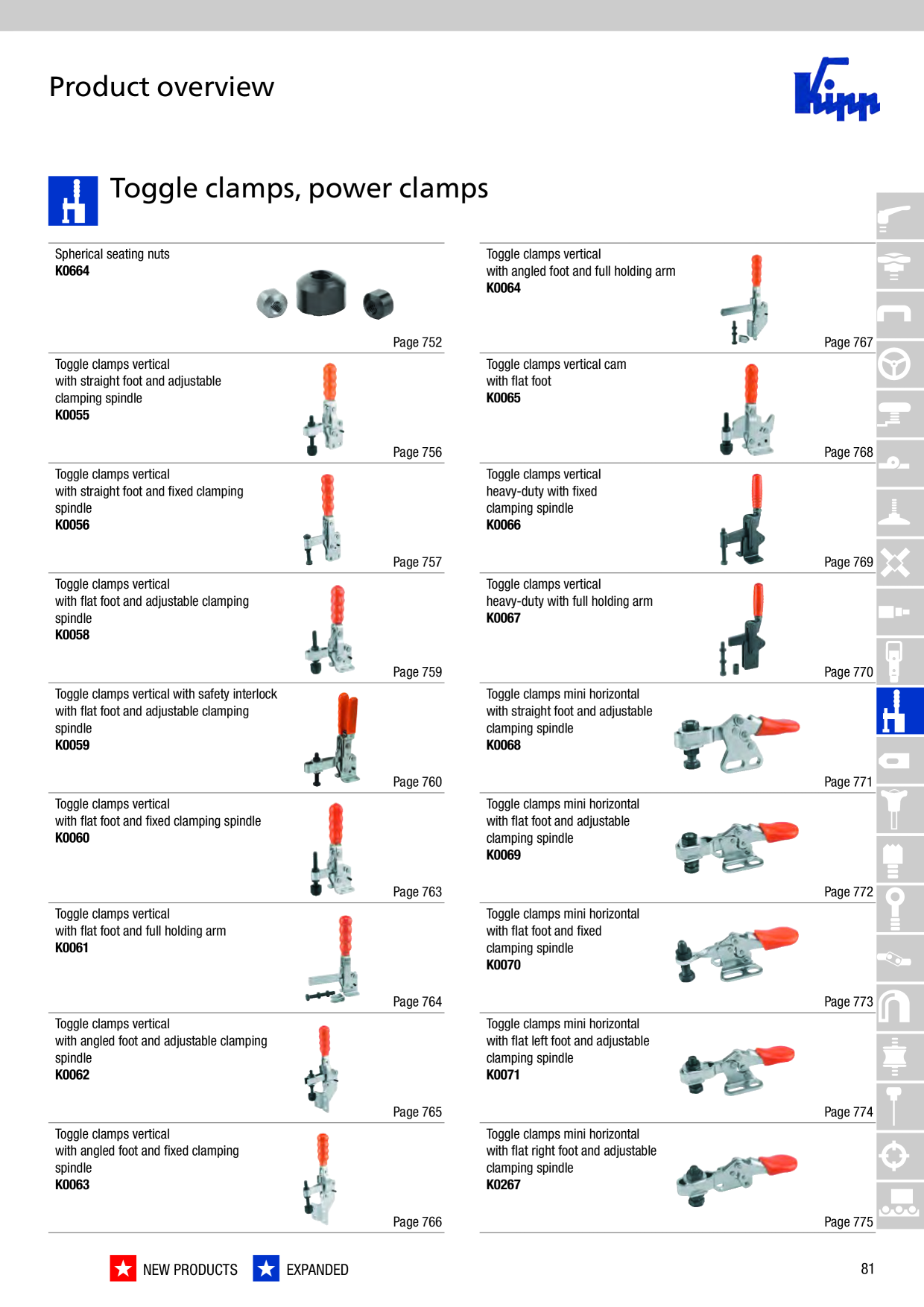 Catalog Overview Image