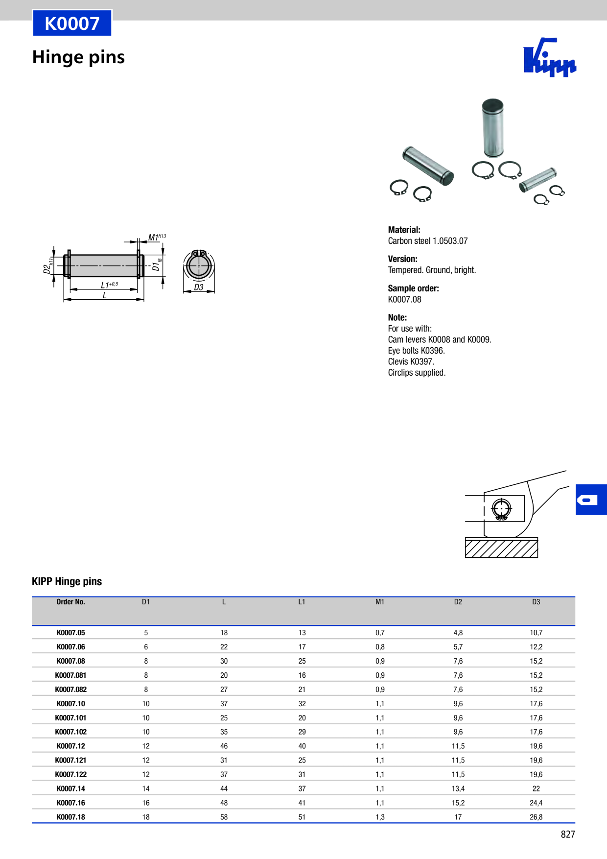 Catalog Overview Image