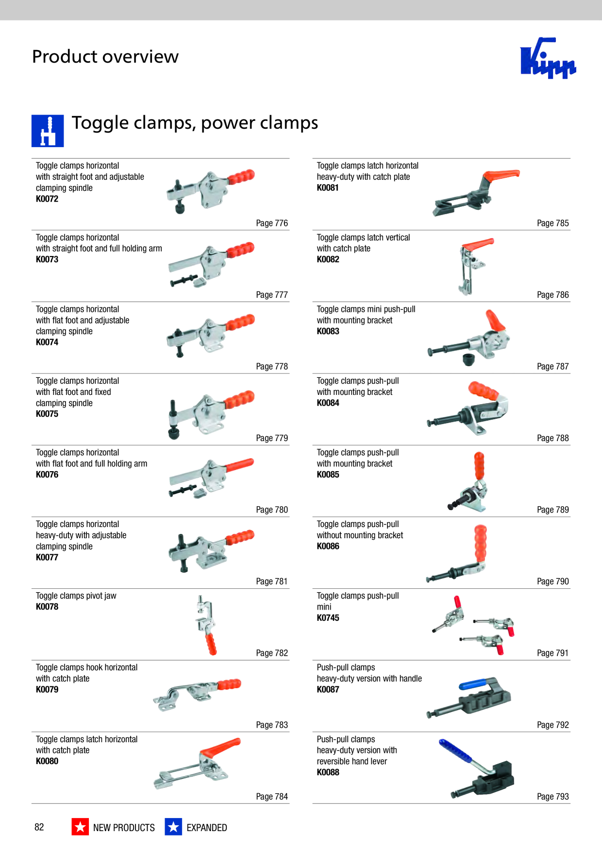 Catalog Overview Image