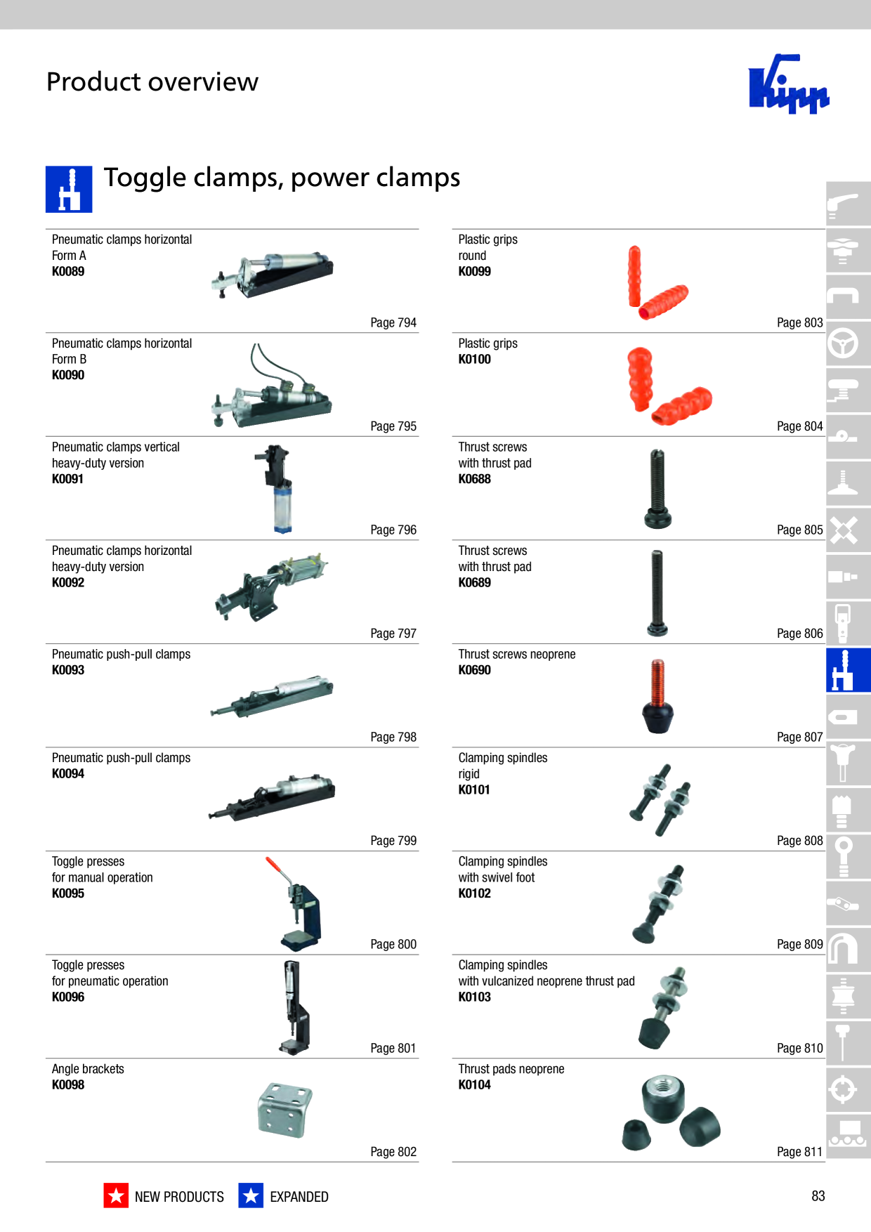 Catalog Overview Image