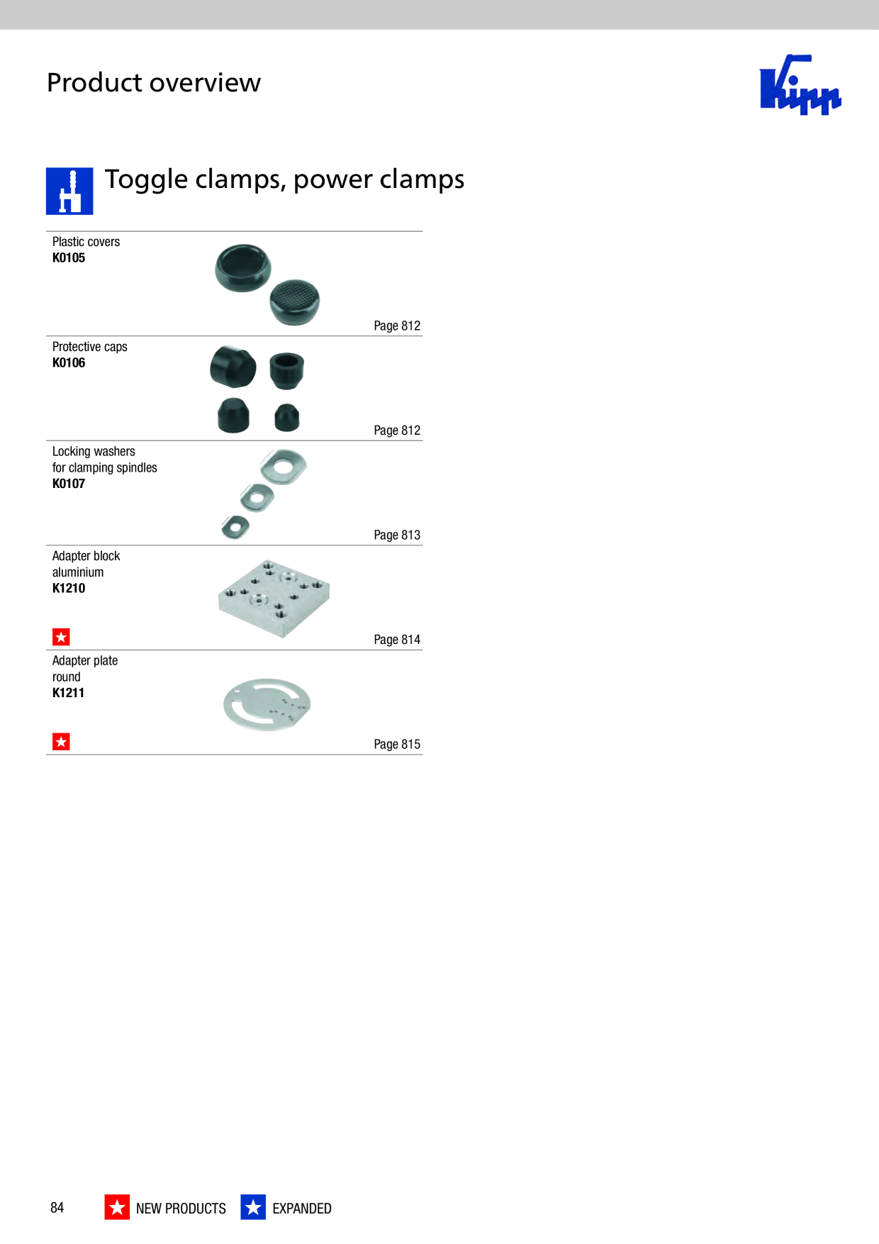 Catalog Overview Image