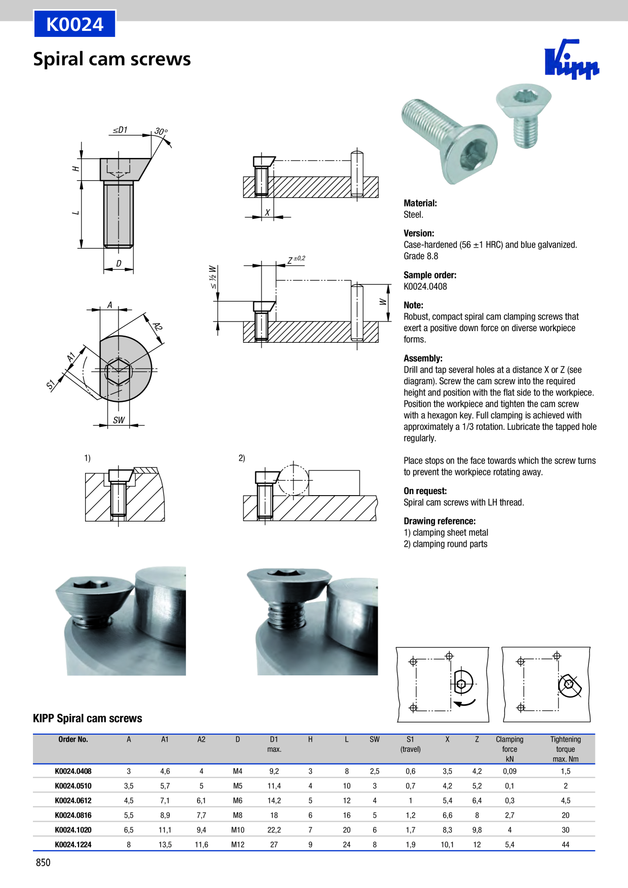 Catalog Overview Image