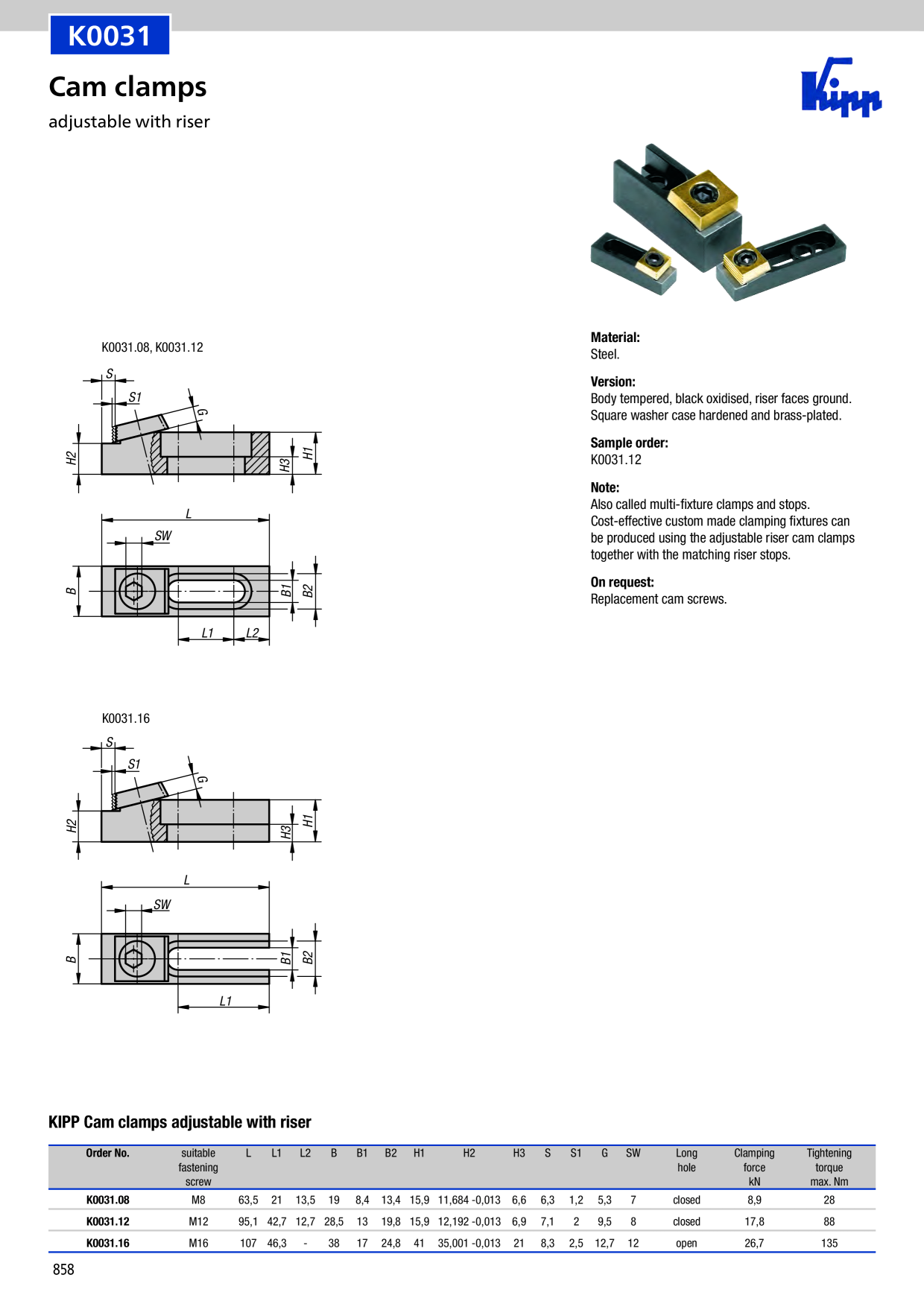 Catalog Overview Image