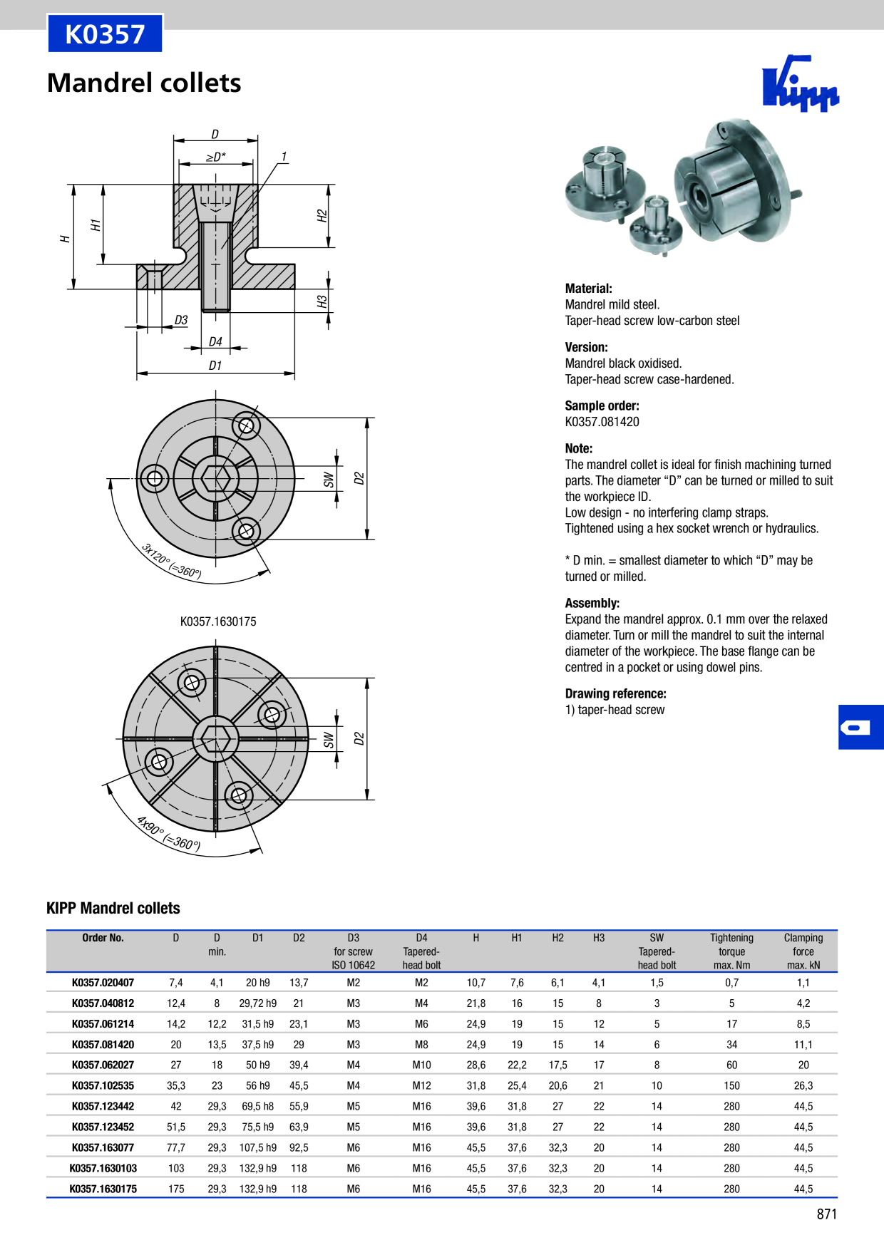 Catalog Overview Image