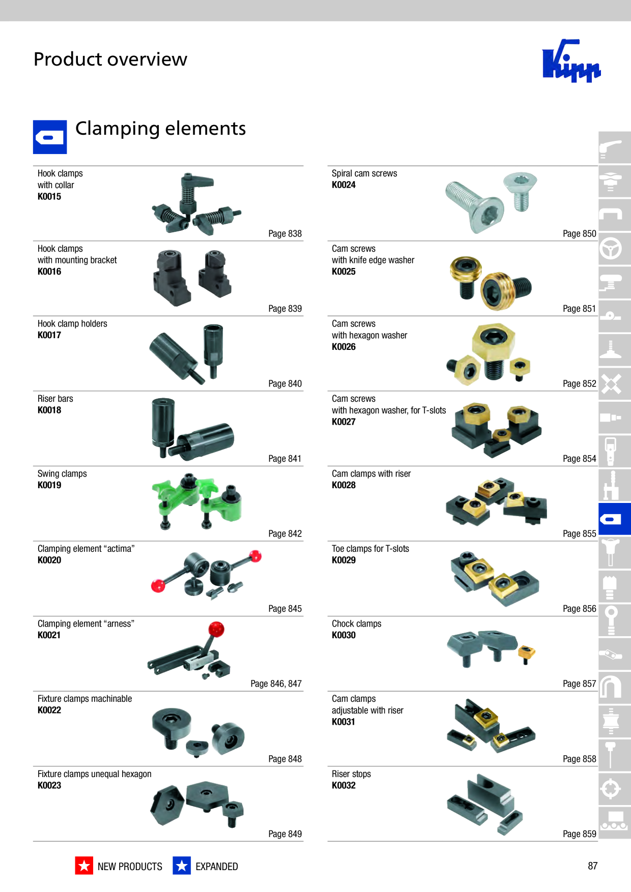 Catalog Overview Image