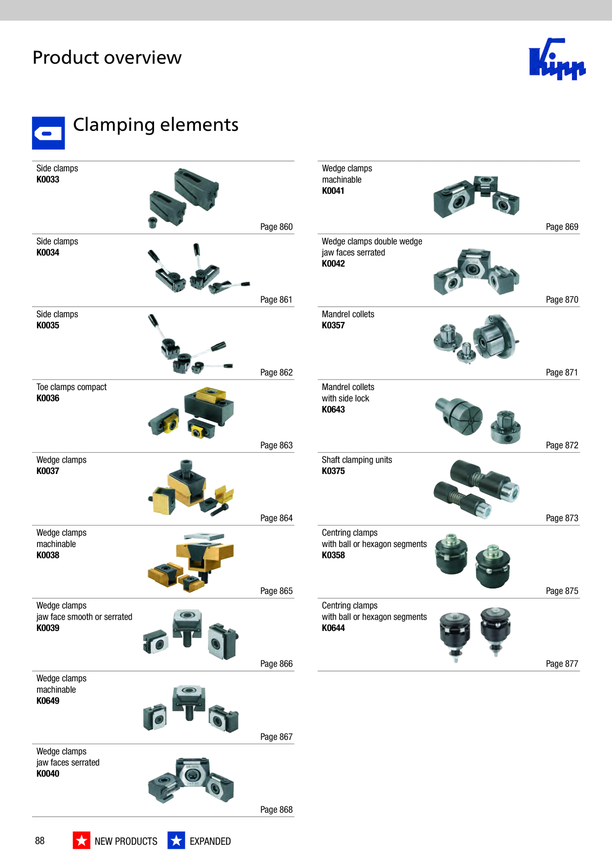 Catalog Overview Image