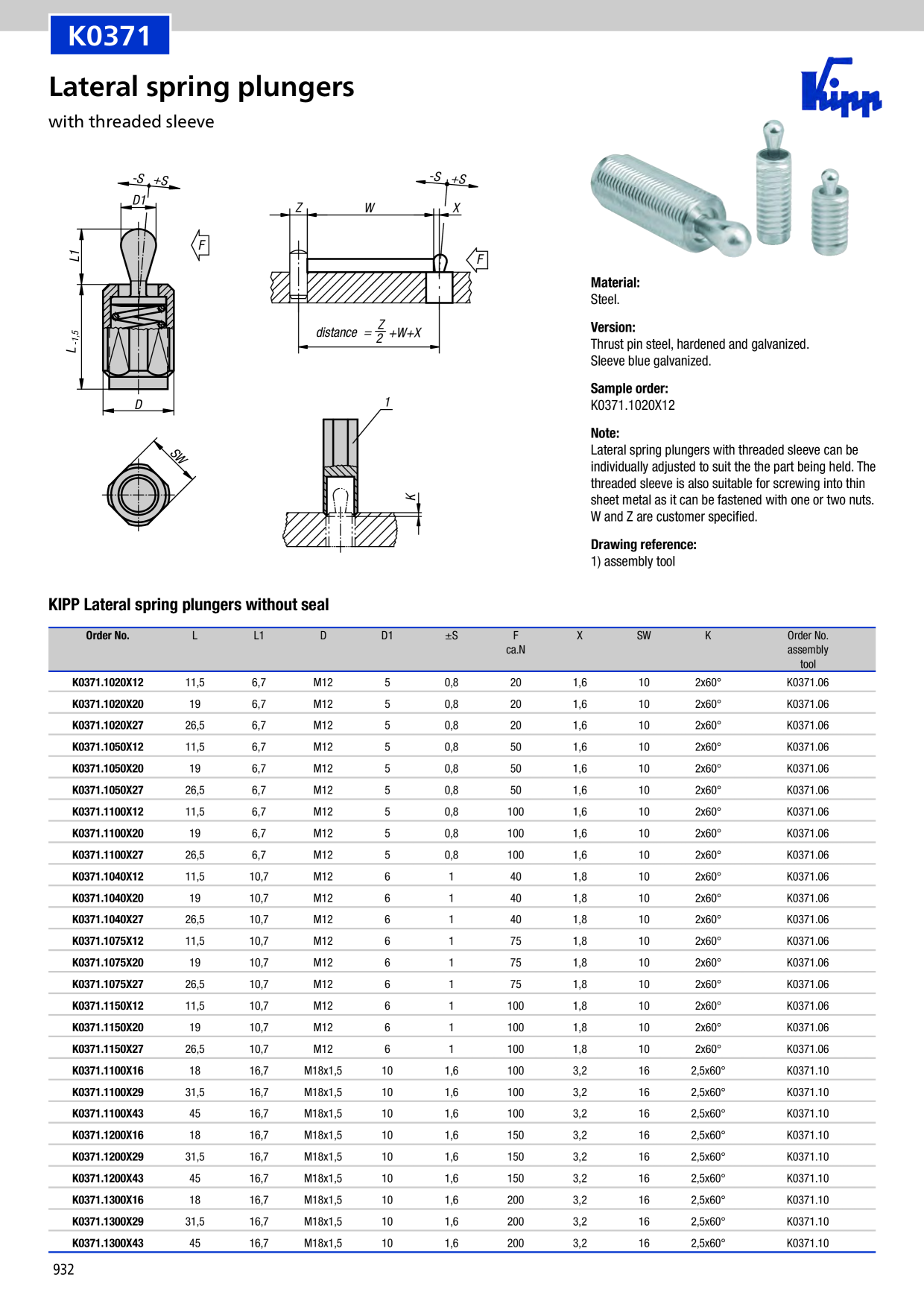 Catalog Overview Image