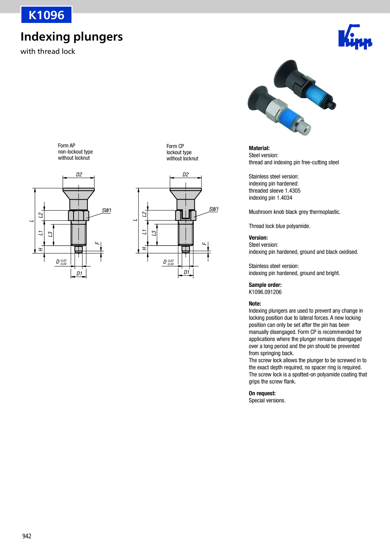 Catalog Overview Image
