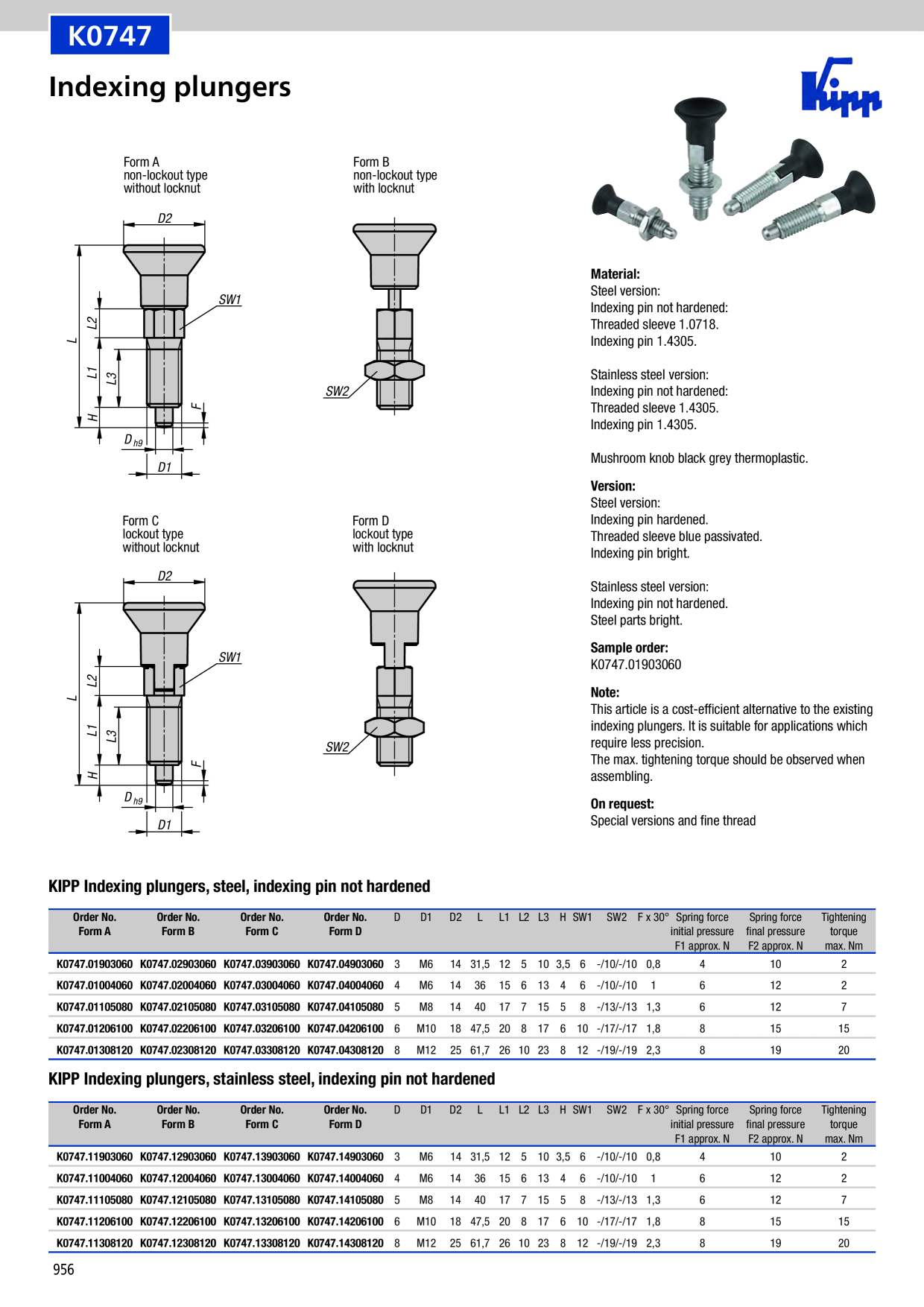 Catalog Overview Image