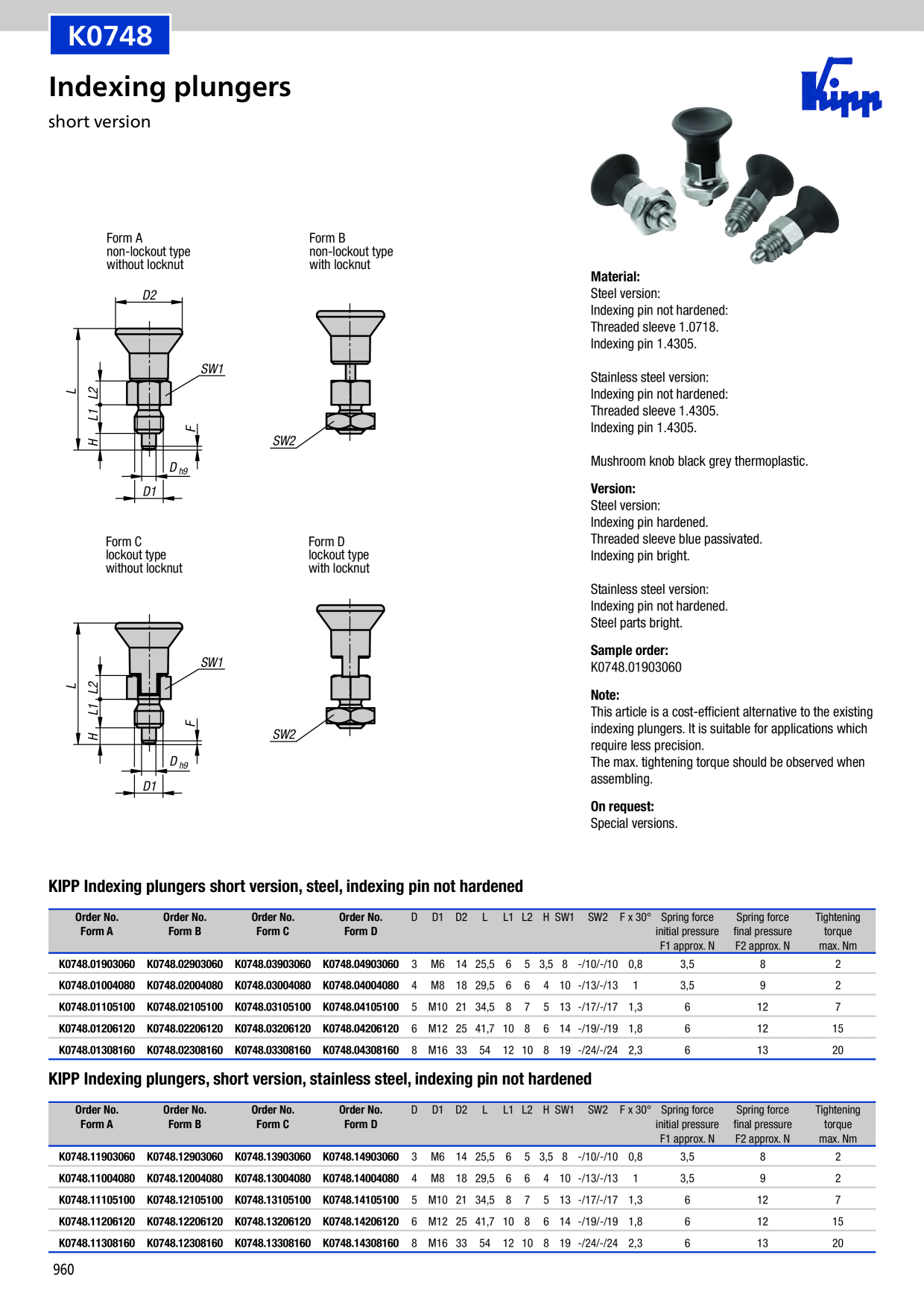 Catalog Overview Image