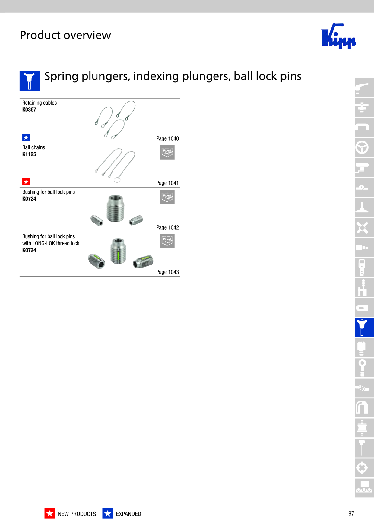 Catalog Overview Image