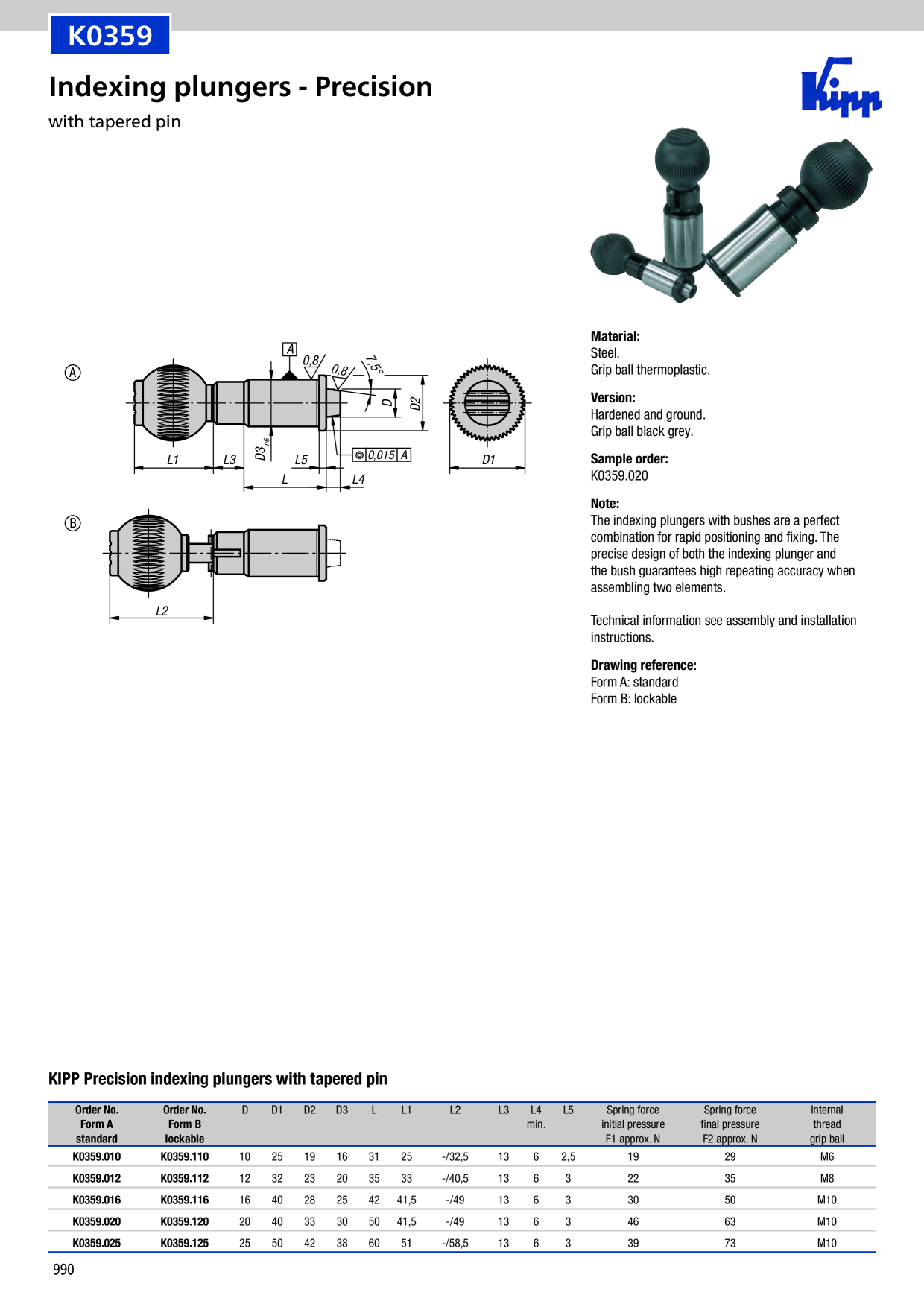 Catalog Overview Image