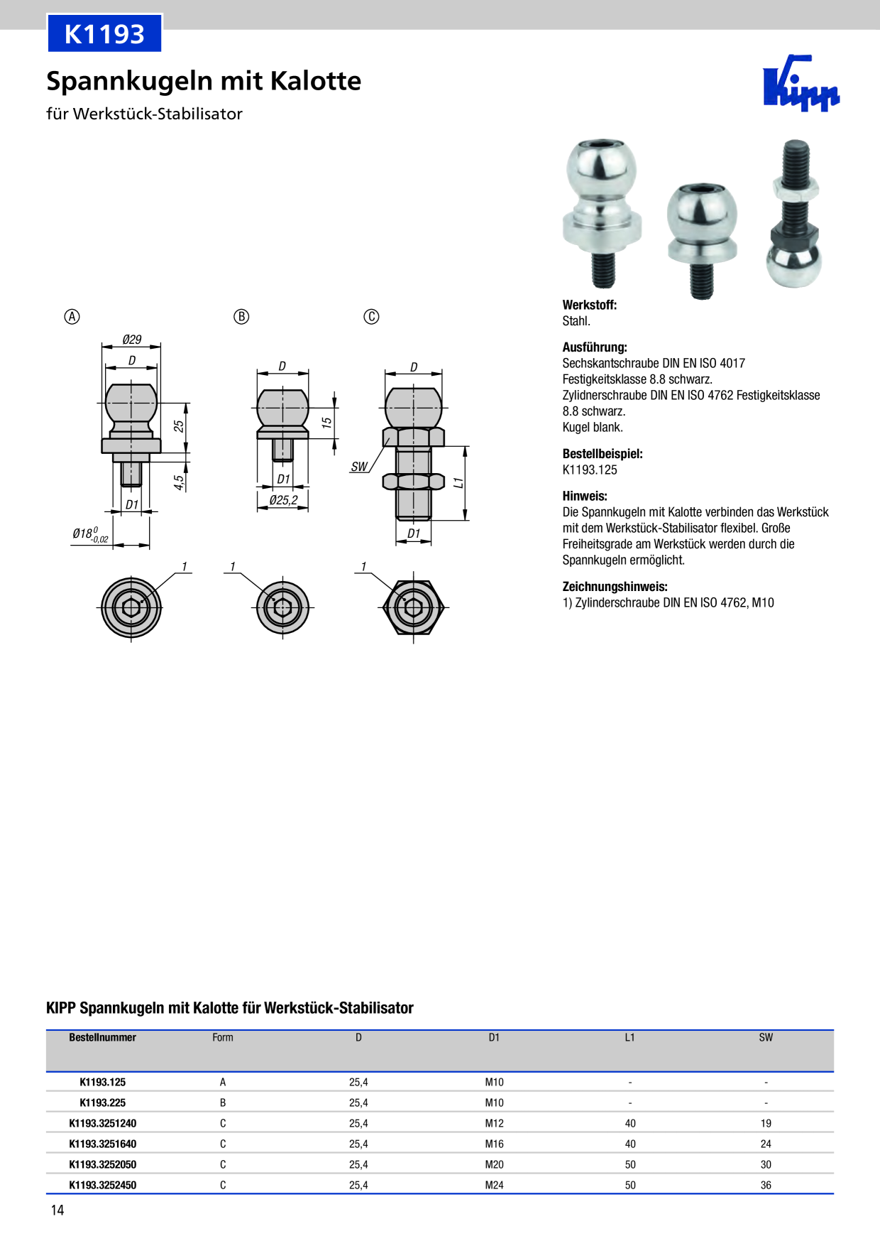 Catalog Overview Image