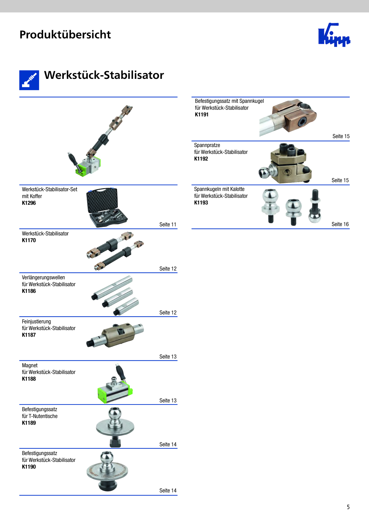 Catalog Overview Image