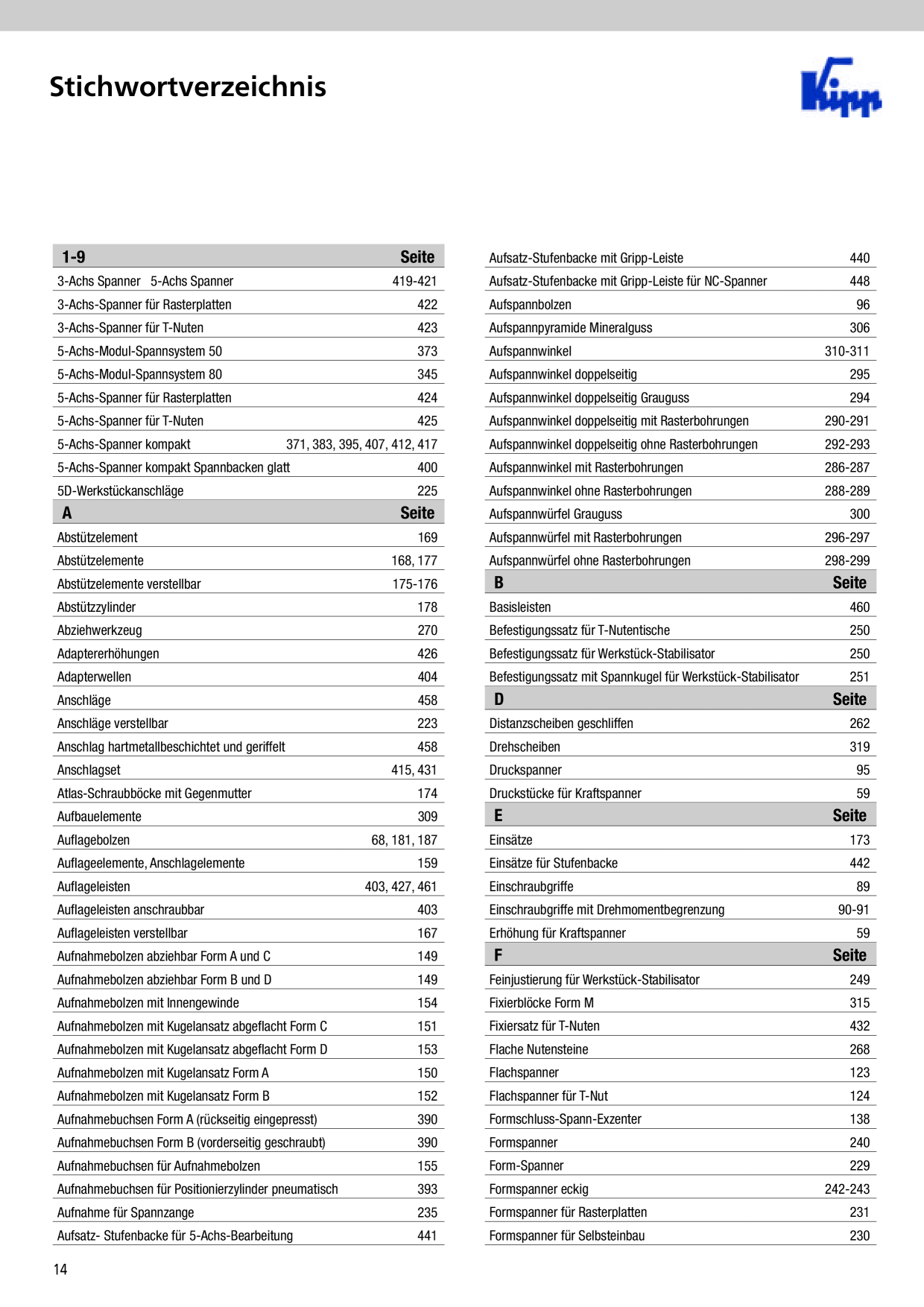 Catalog Overview Image