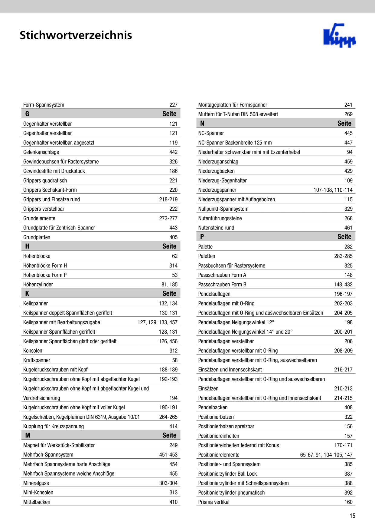 Catalog Overview Image