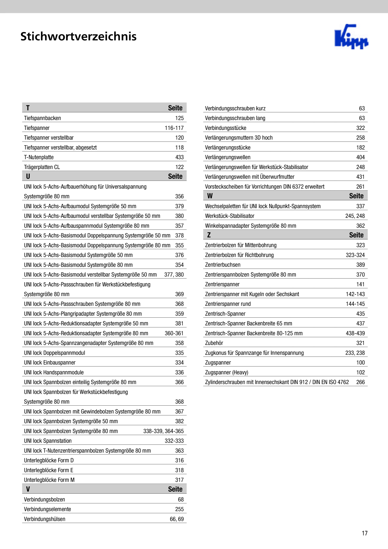 Catalog Overview Image