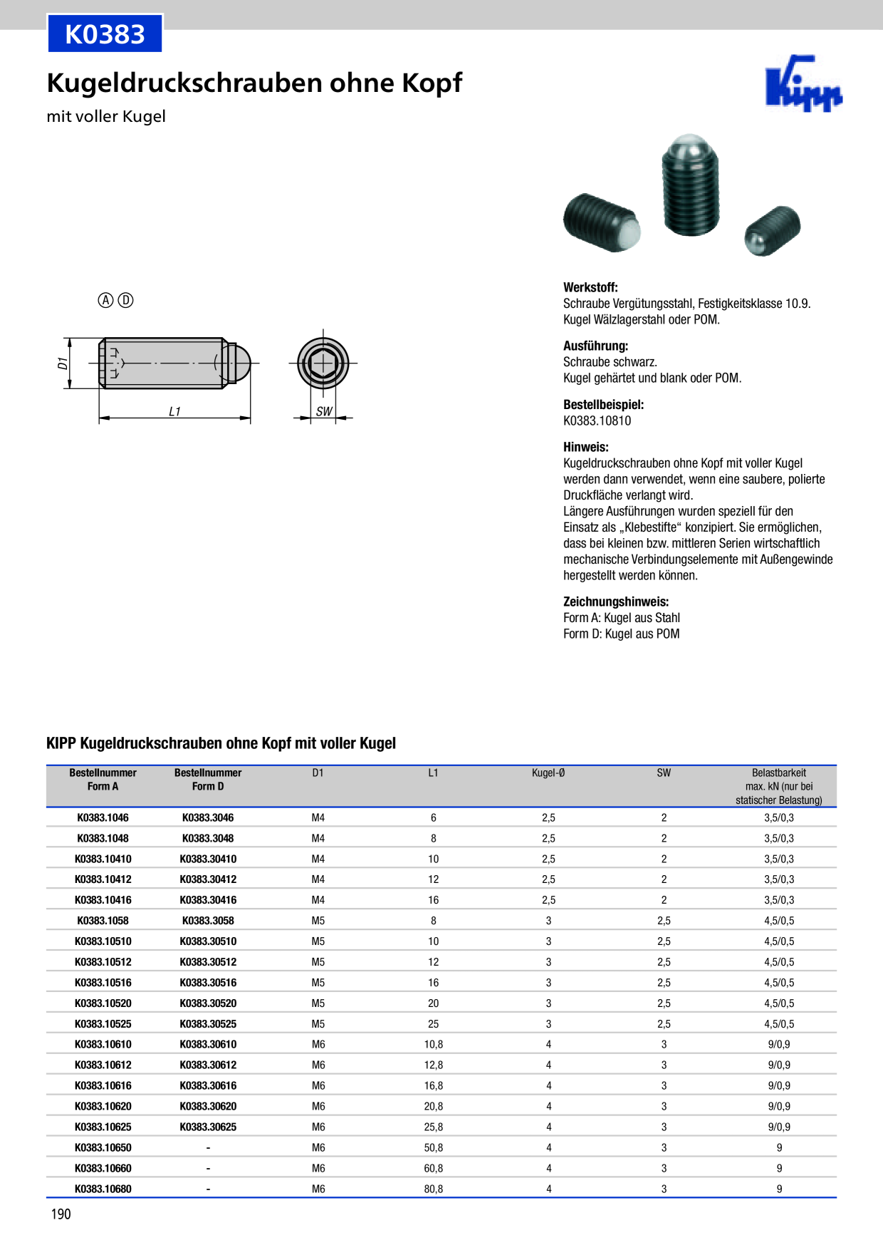 Catalog Overview Image