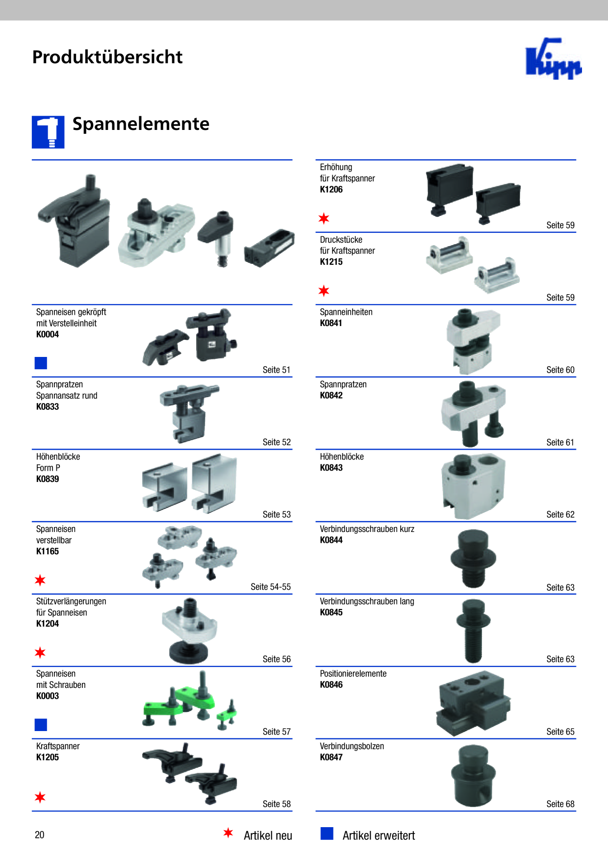 Catalog Overview Image