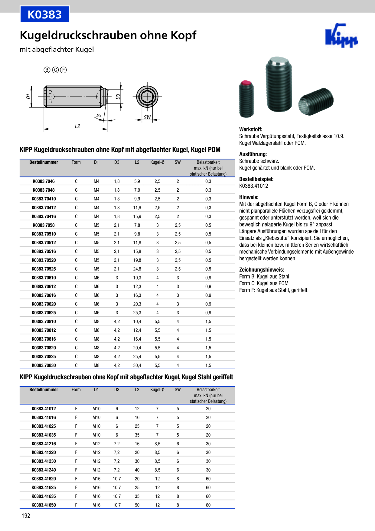 Catalog Overview Image
