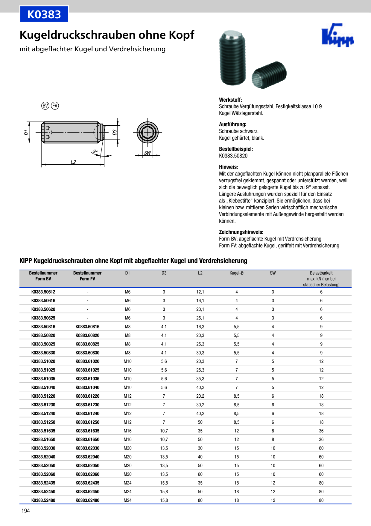 Catalog Overview Image