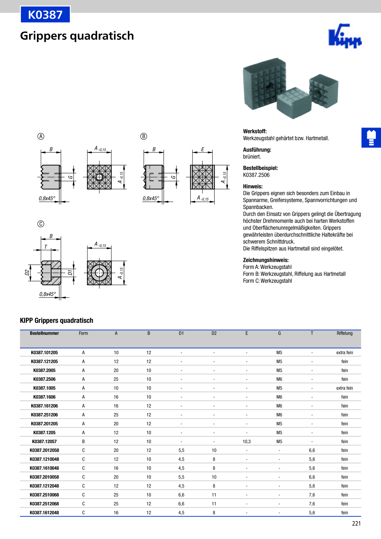 Catalog Overview Image