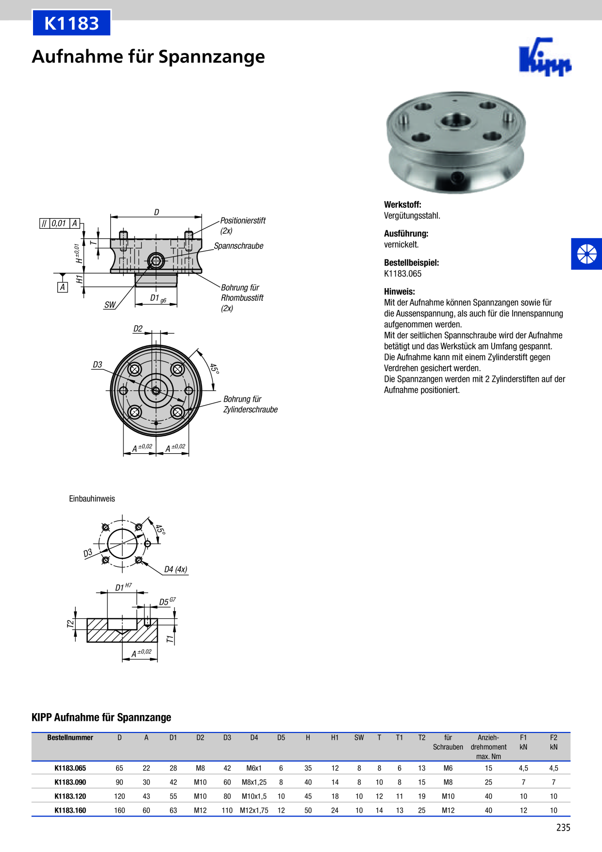Catalog Overview Image