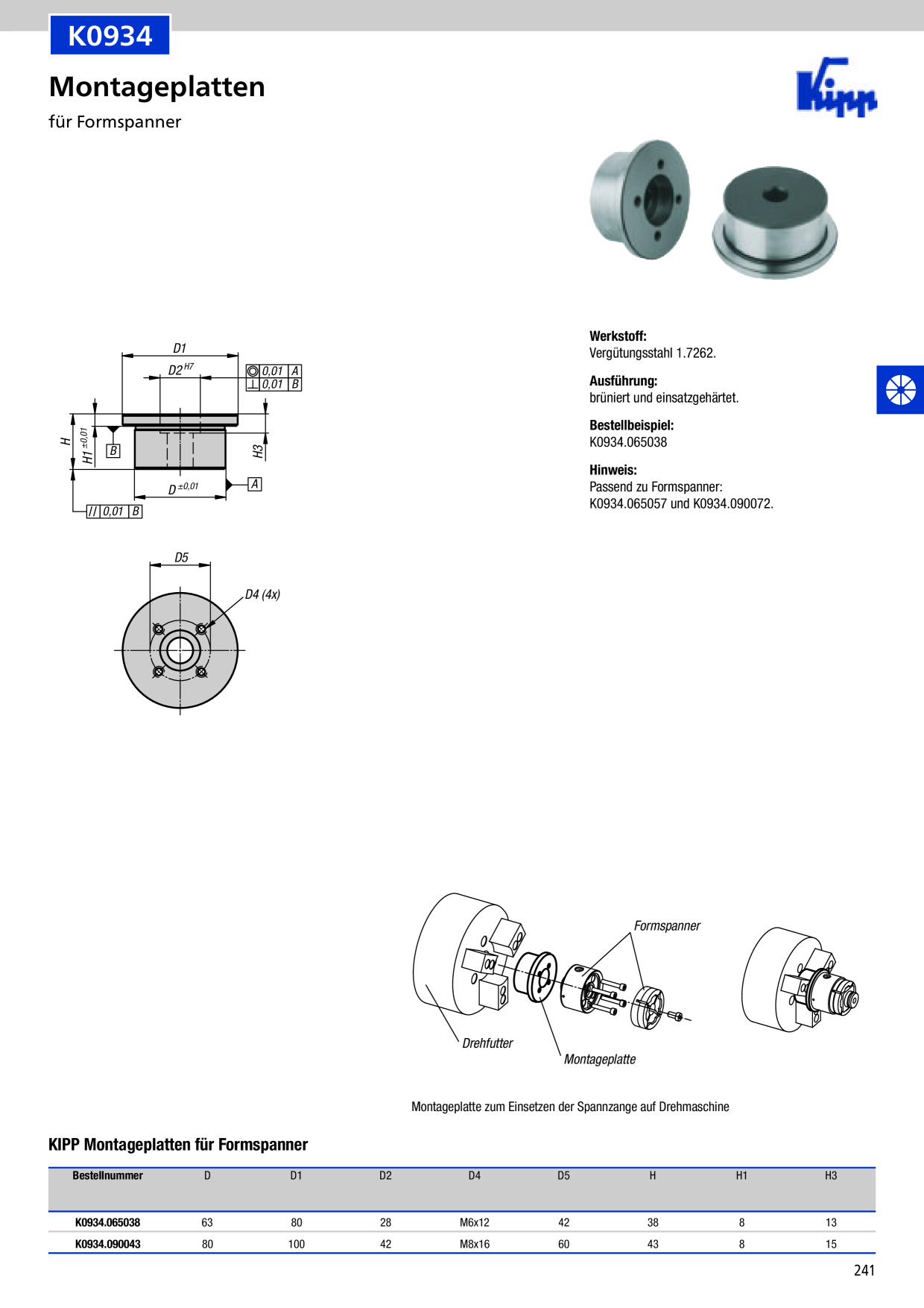 Catalog Overview Image