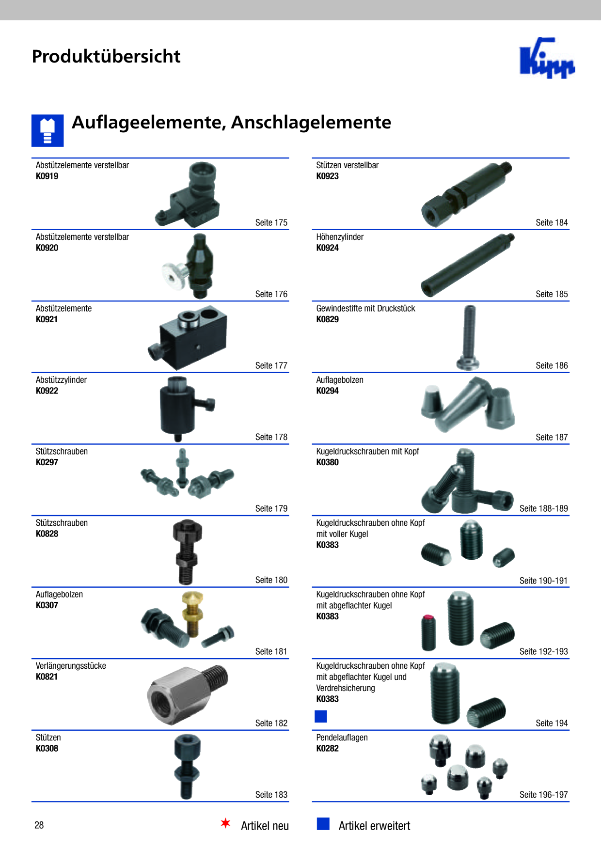Catalog Overview Image