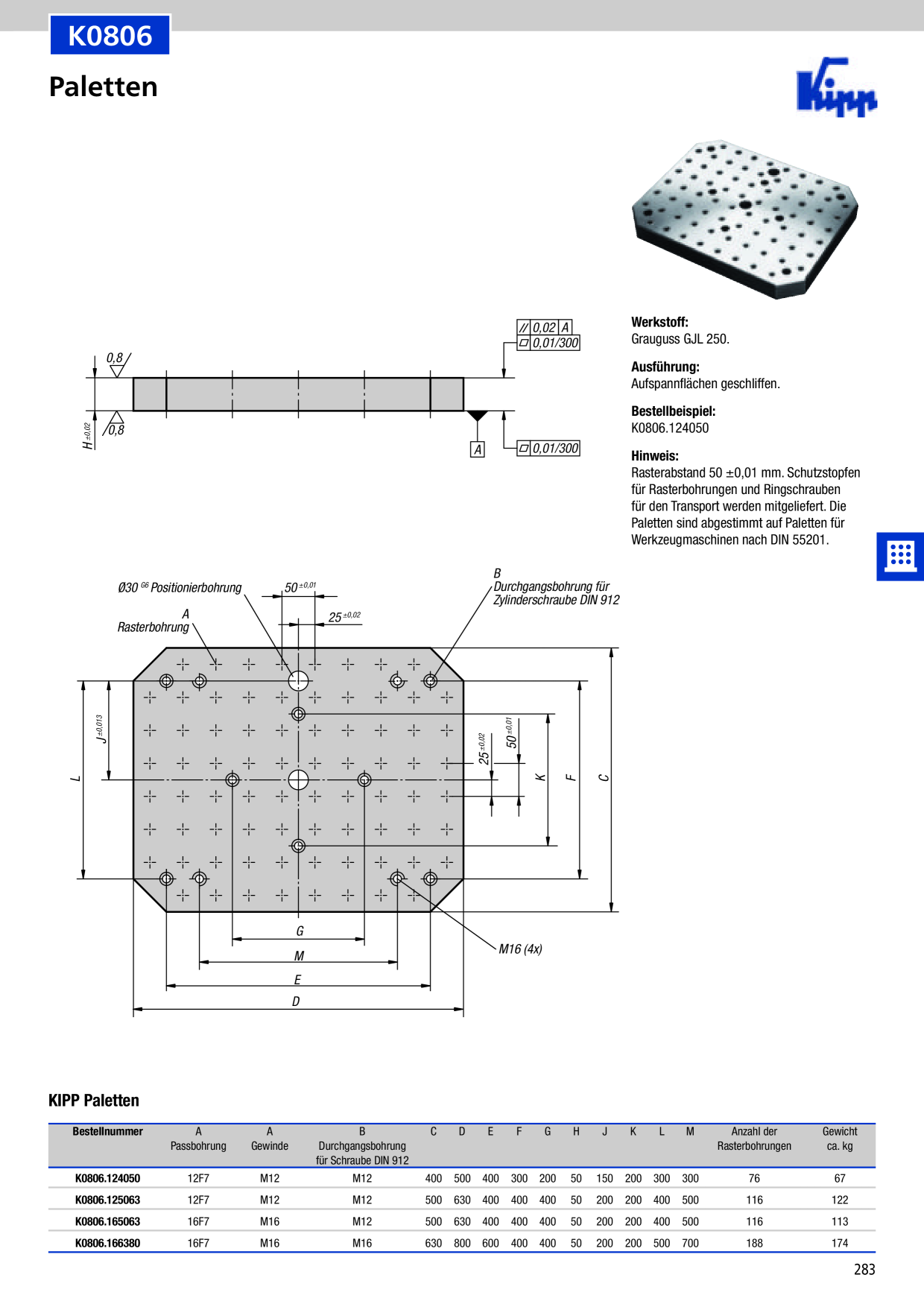 Catalog Overview Image