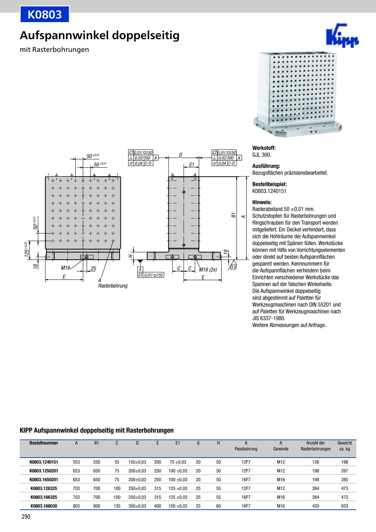 Catalog Overview Image