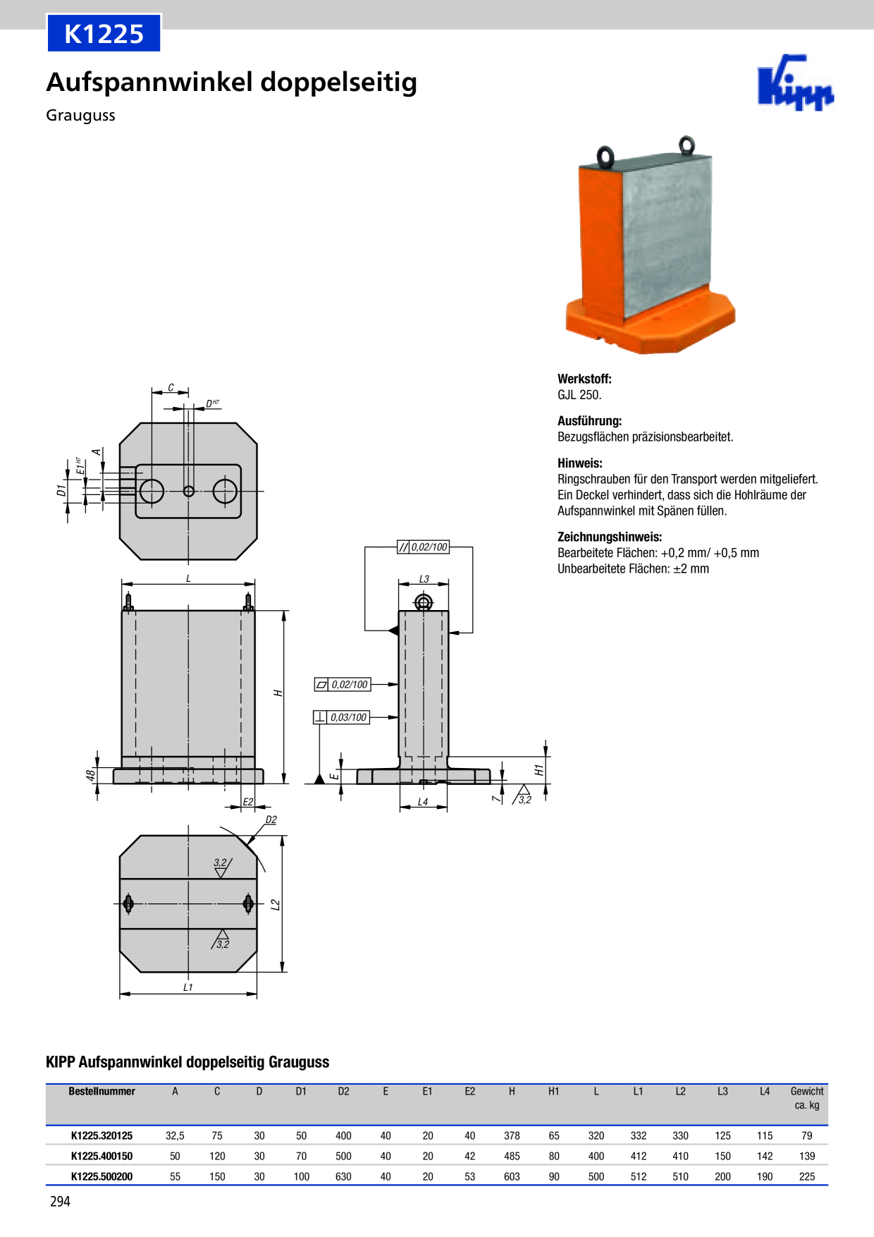 Catalog Overview Image
